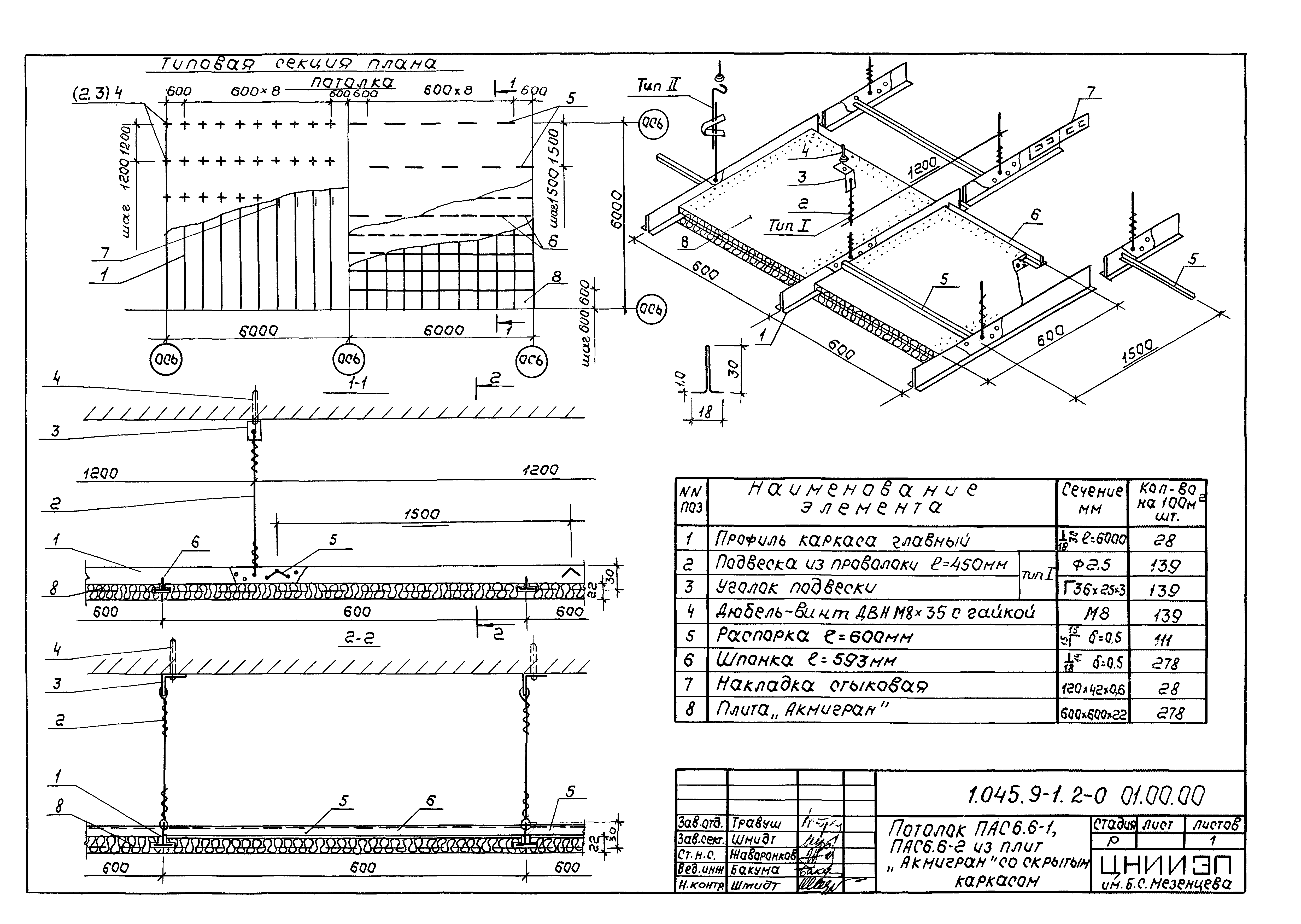 Серия 1.045.9-1