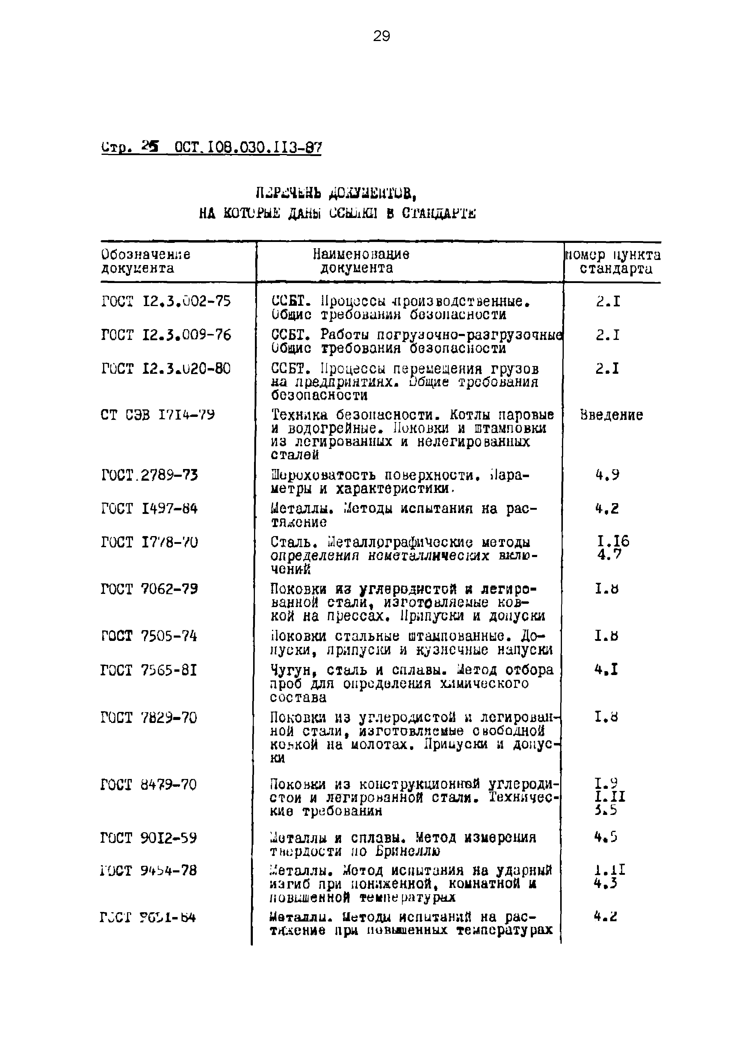 ОСТ 108.030.113-87