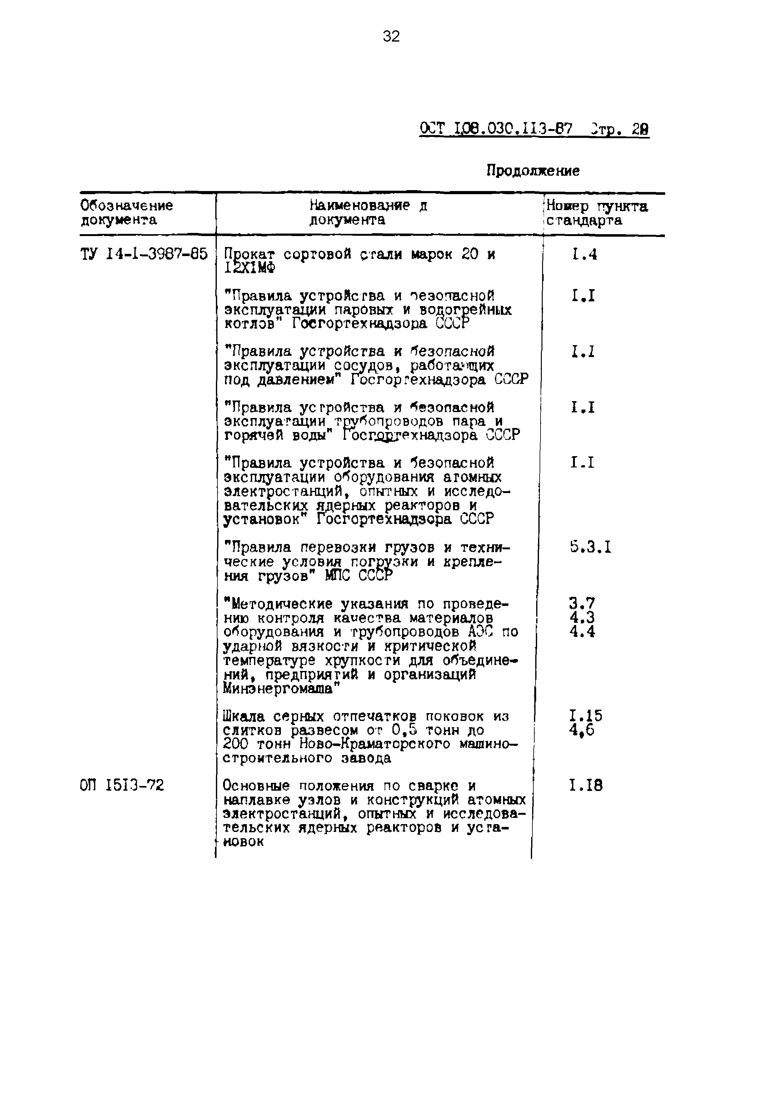 ОСТ 108.030.113-87