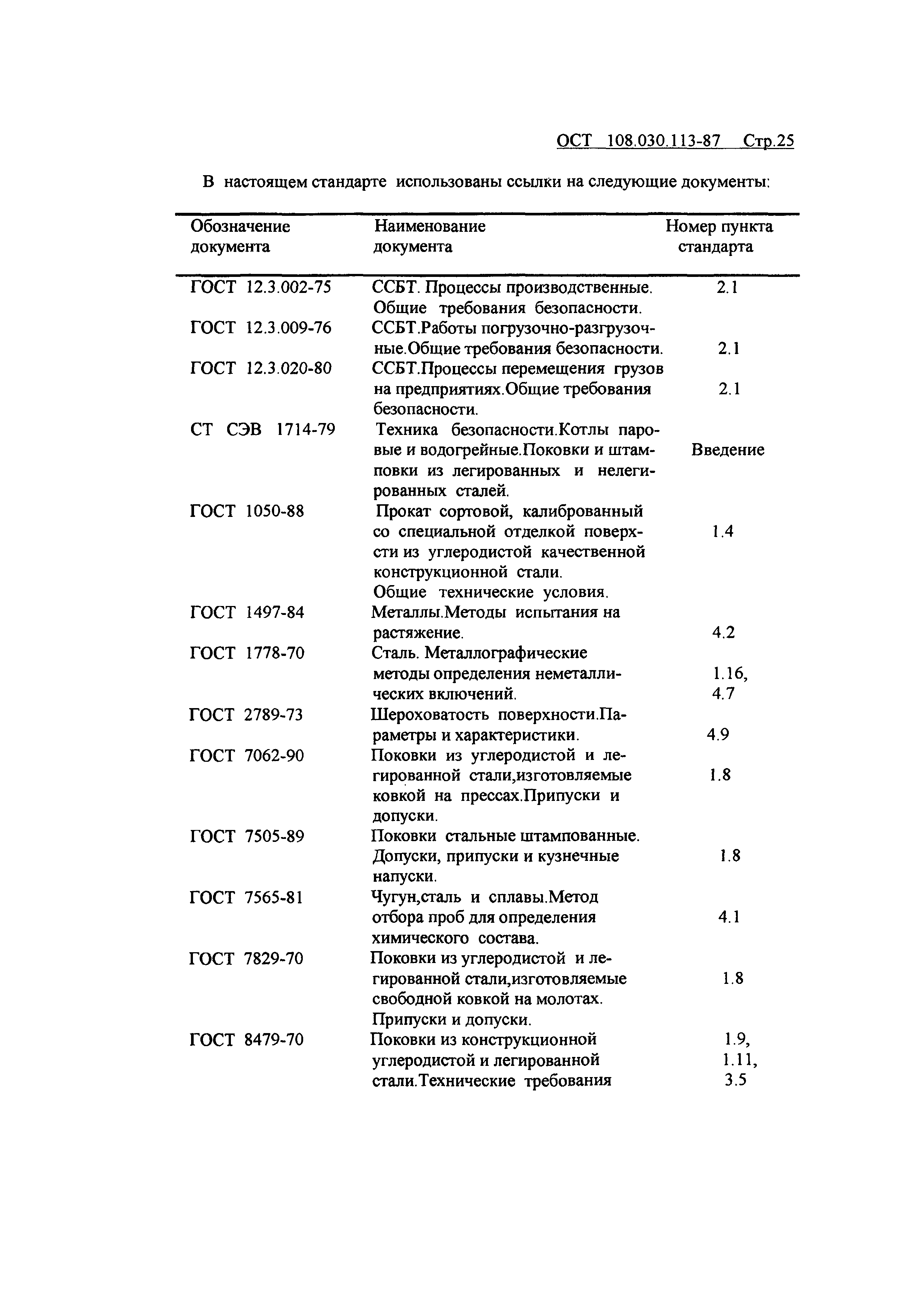 ОСТ 108.030.113-87