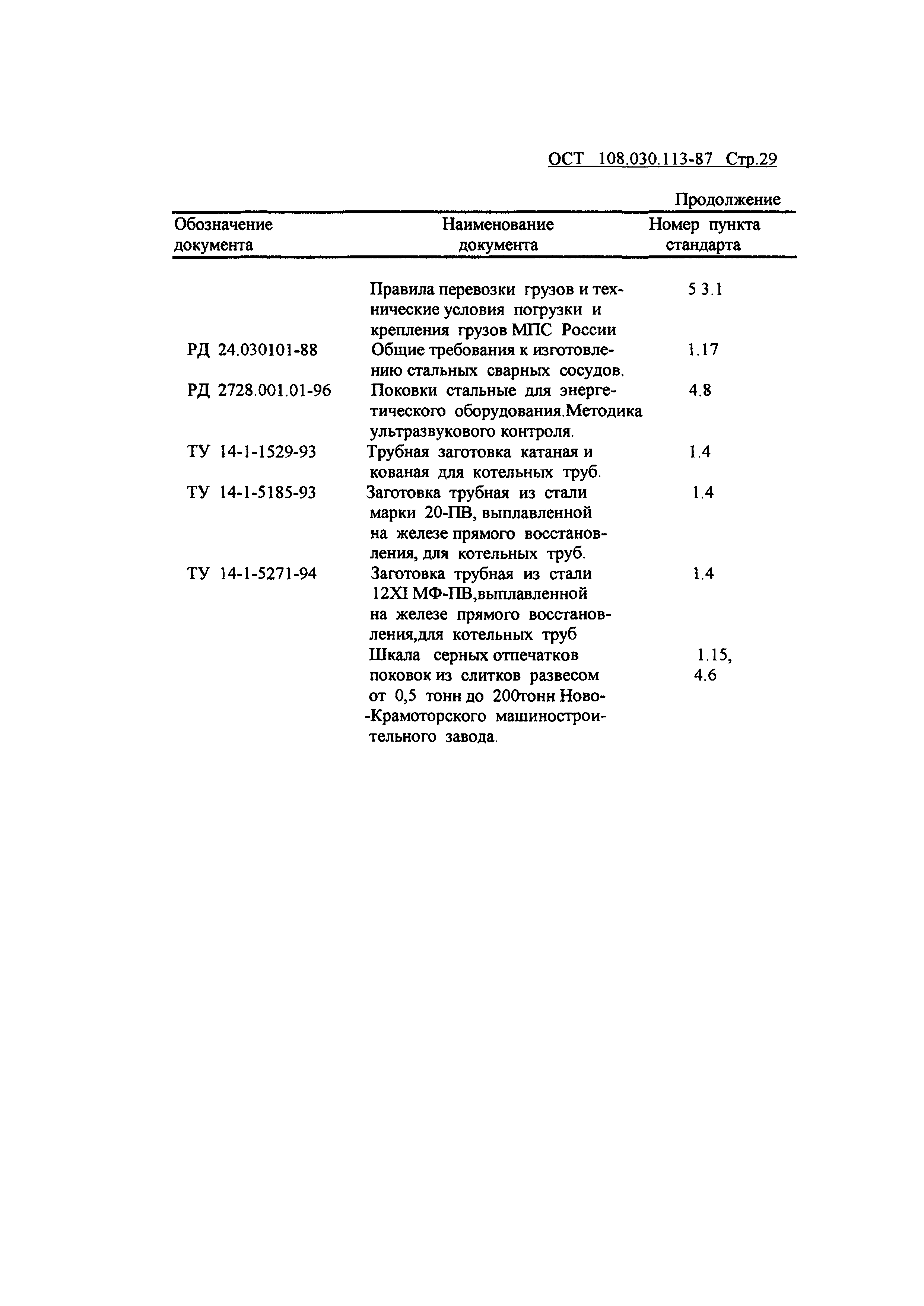 ОСТ 108.030.113-87