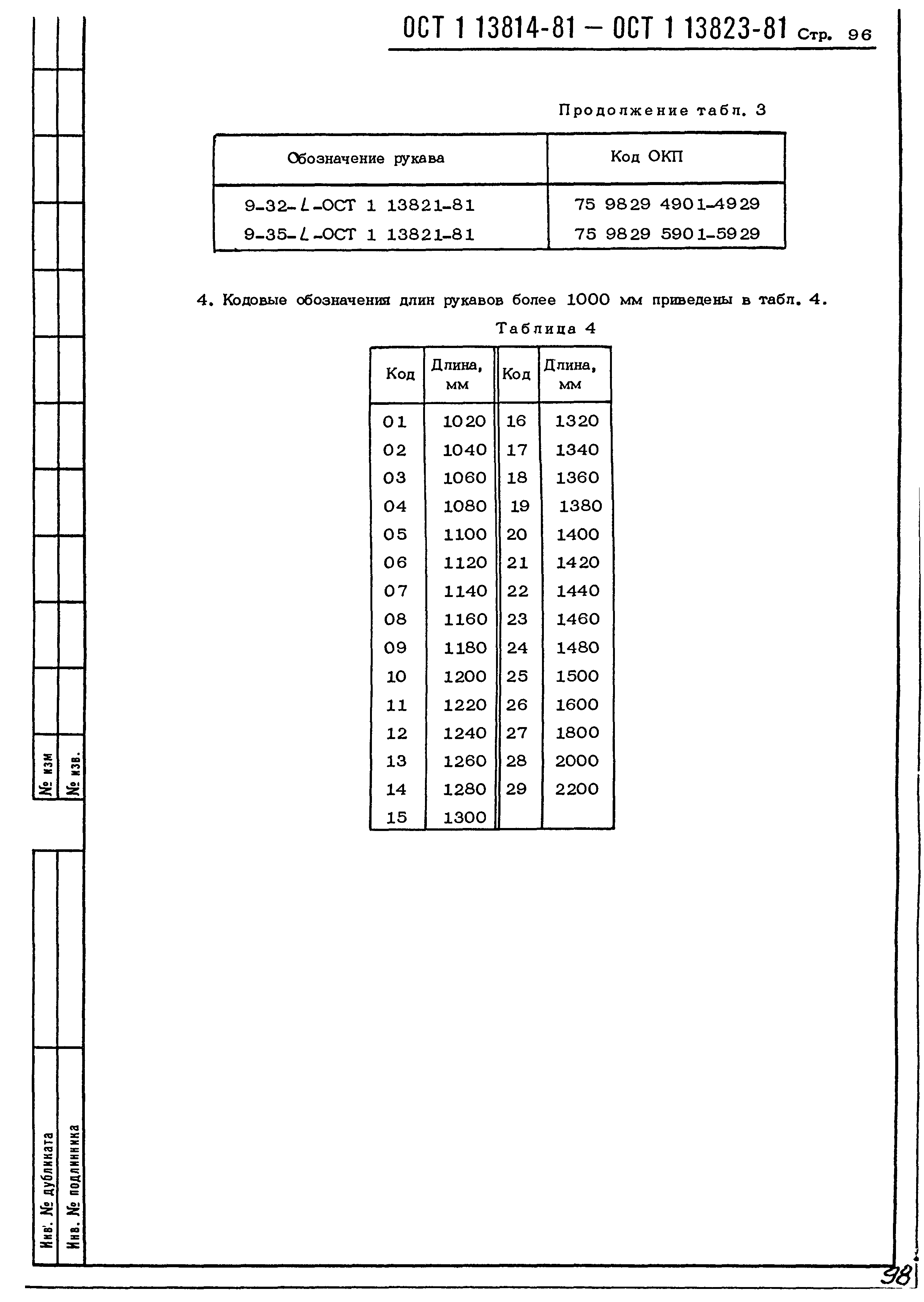 ОСТ 1 13814-81