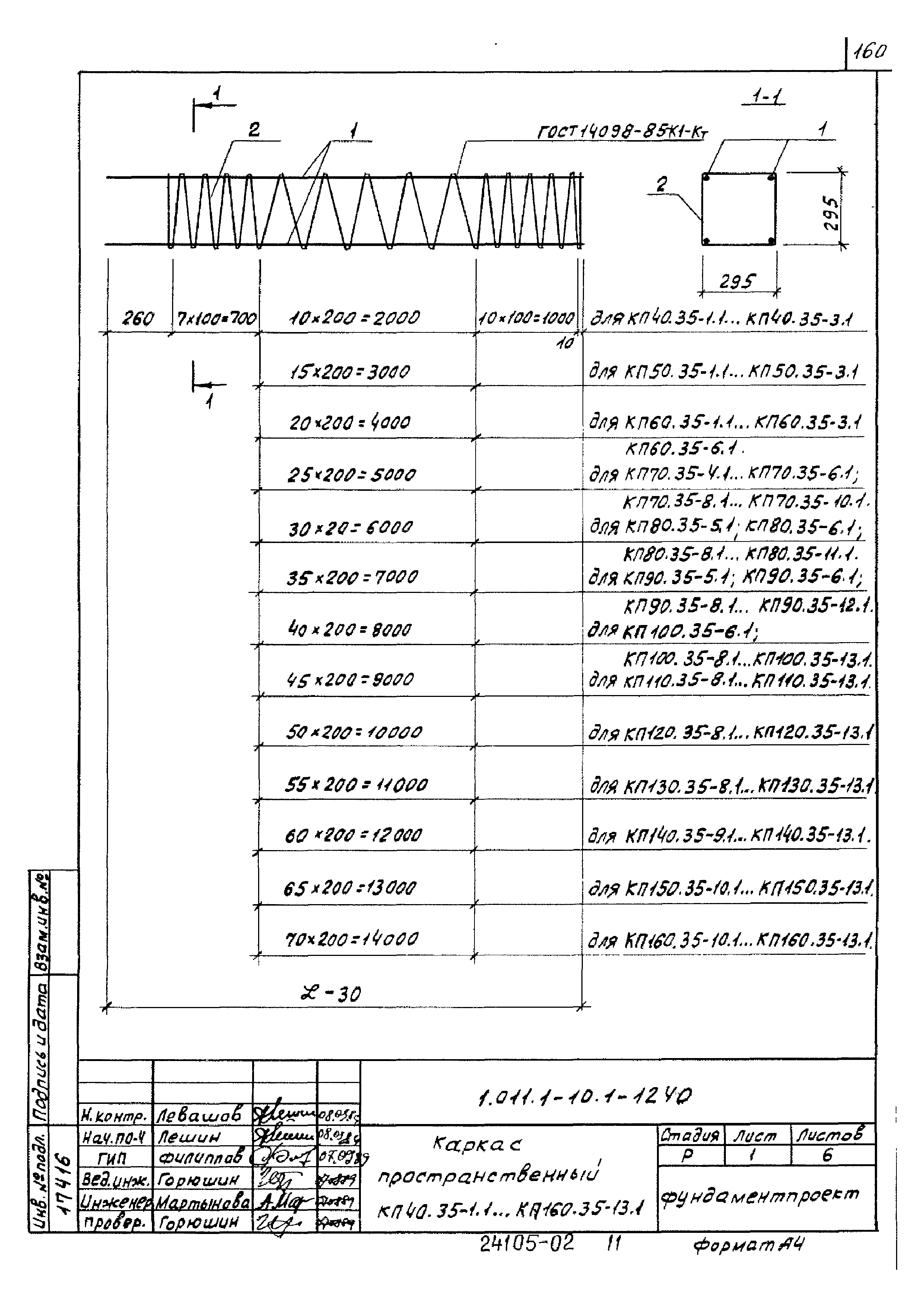 Серия 1.011.1-10