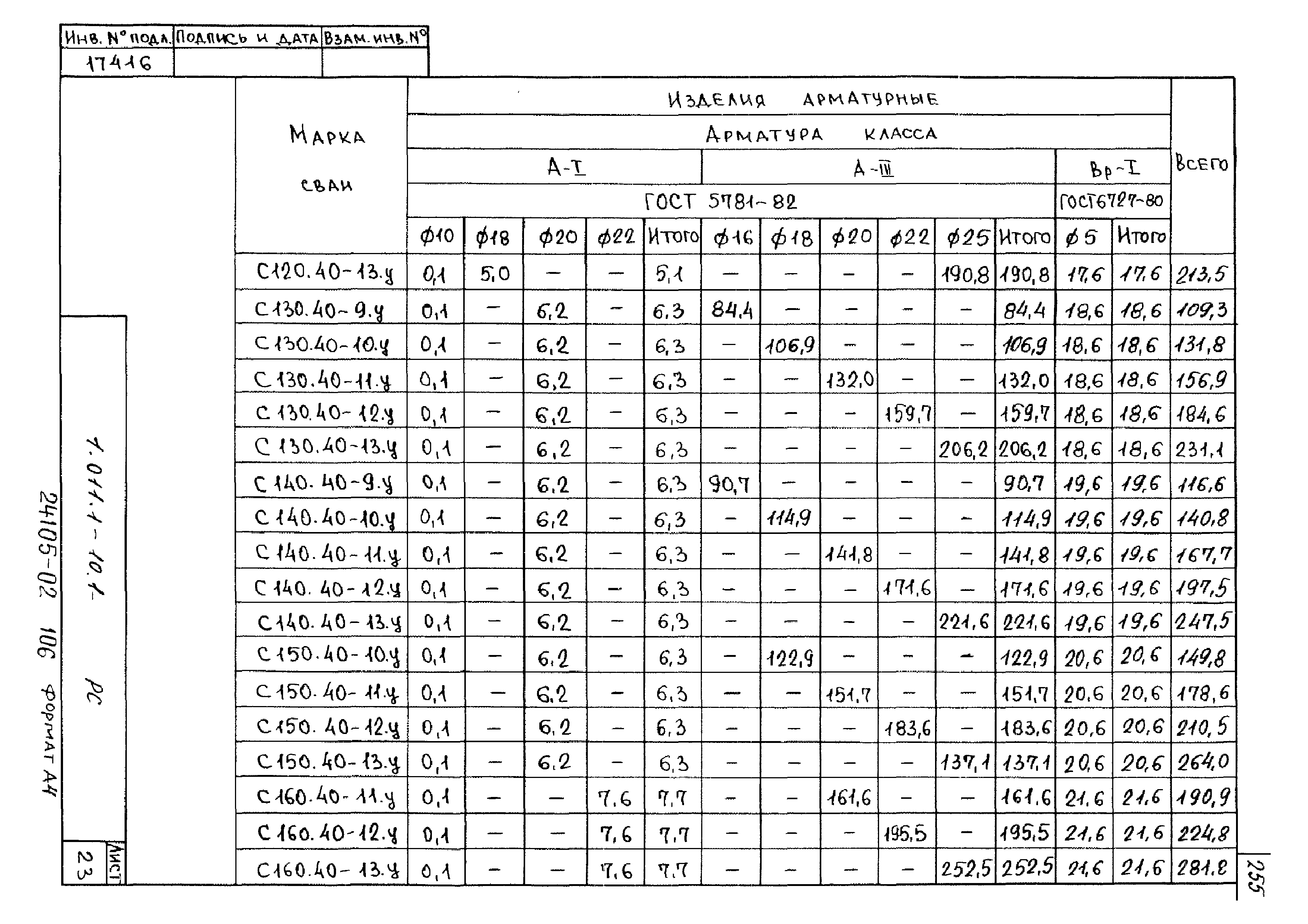 Серия 1.011.1-10