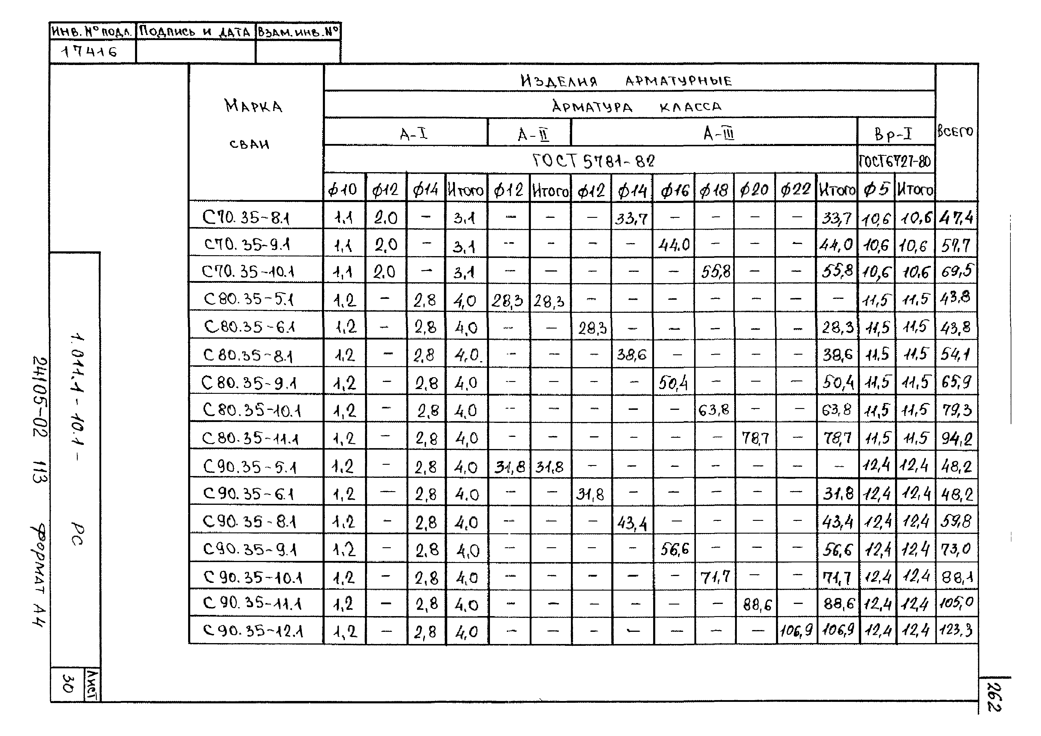 Серия 1.011.1-10