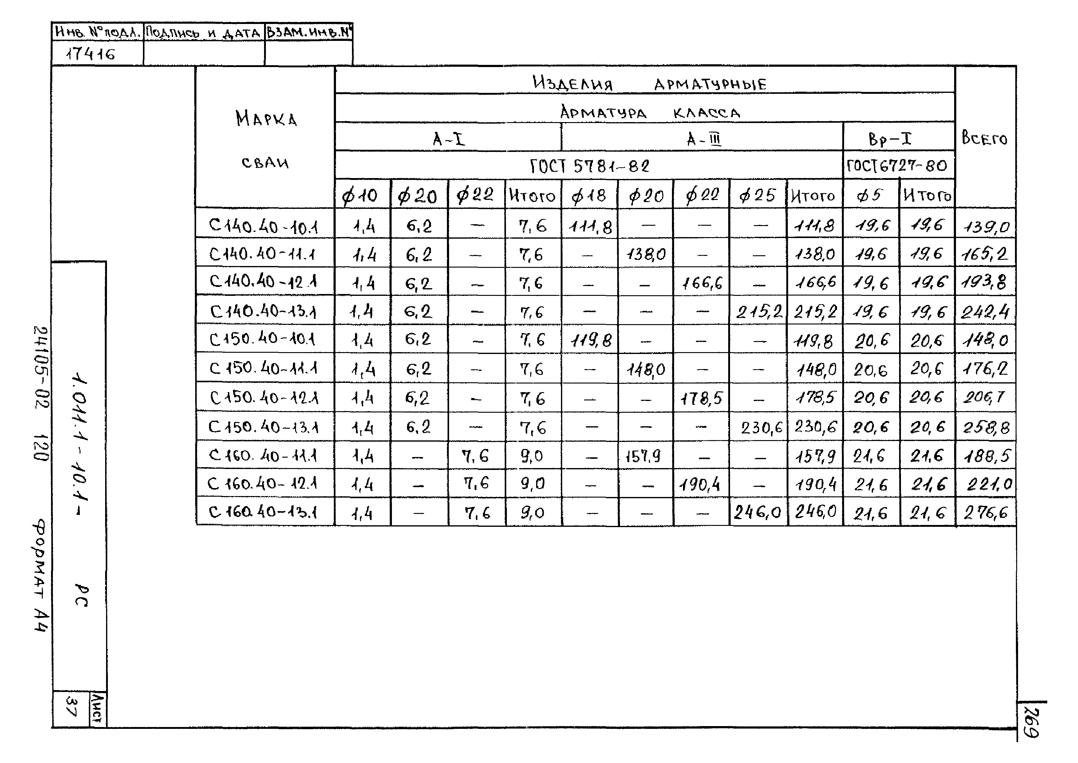 Серия 1.011.1-10