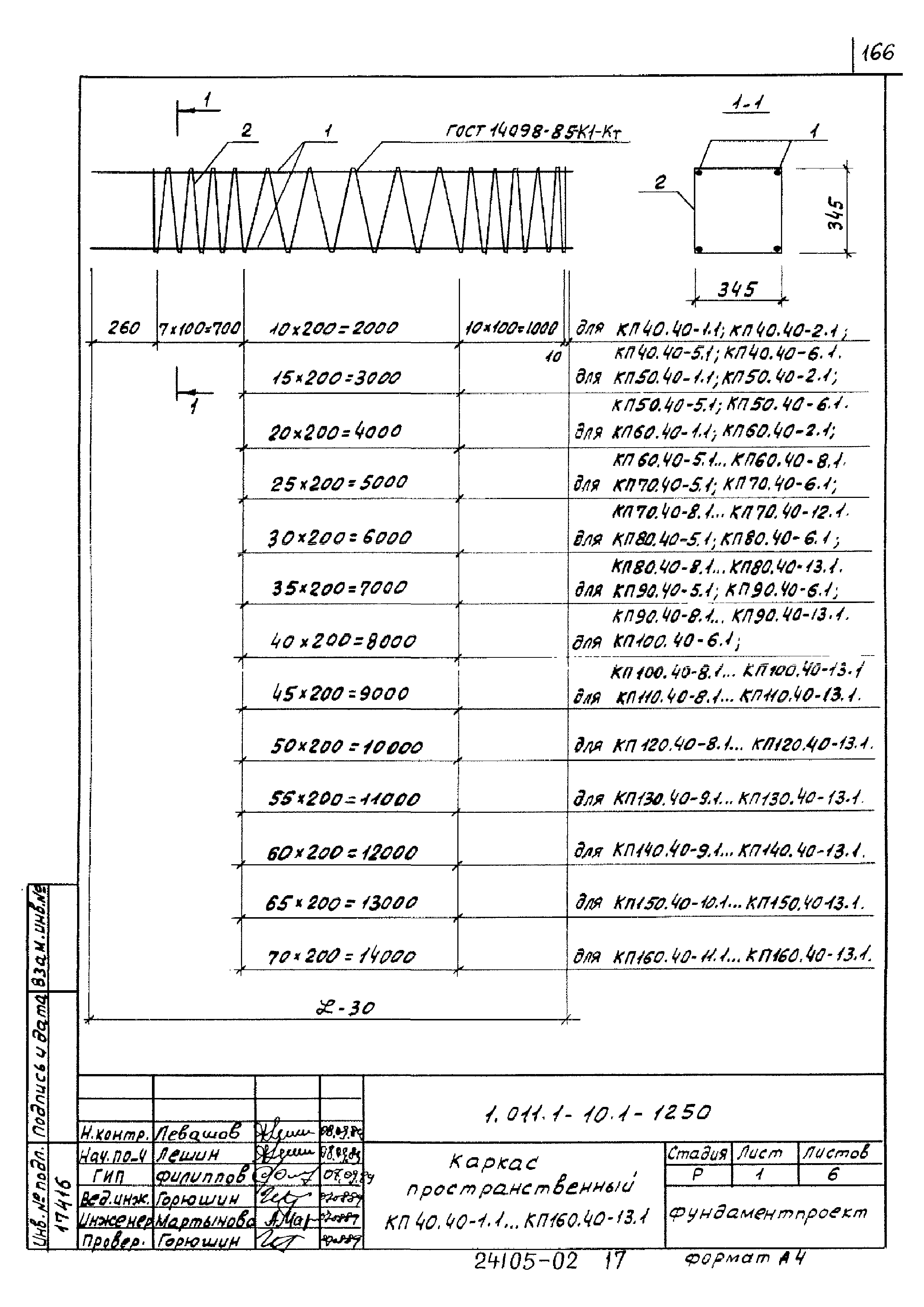 Серия 1.011.1-10