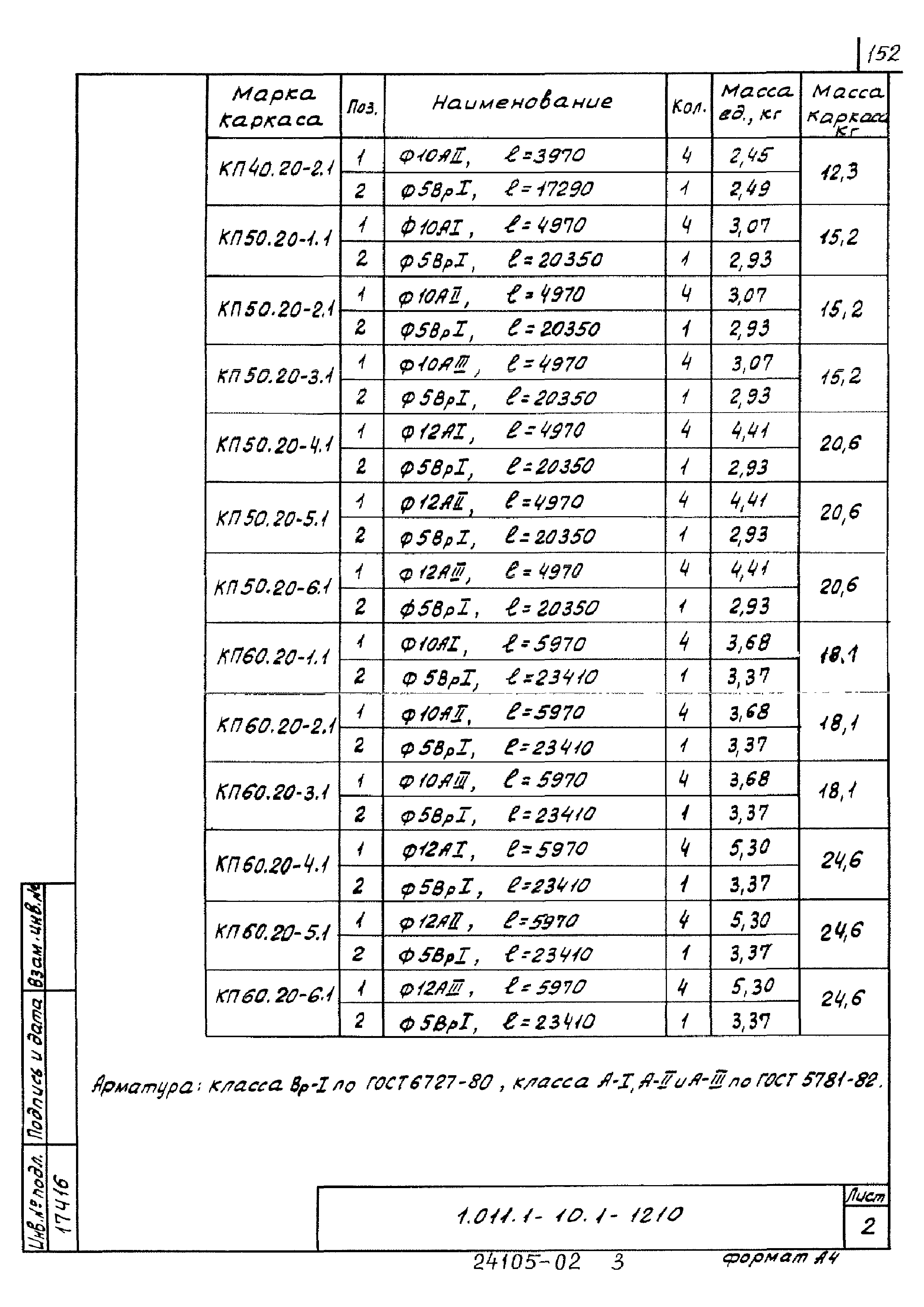 Серия 1.011.1-10