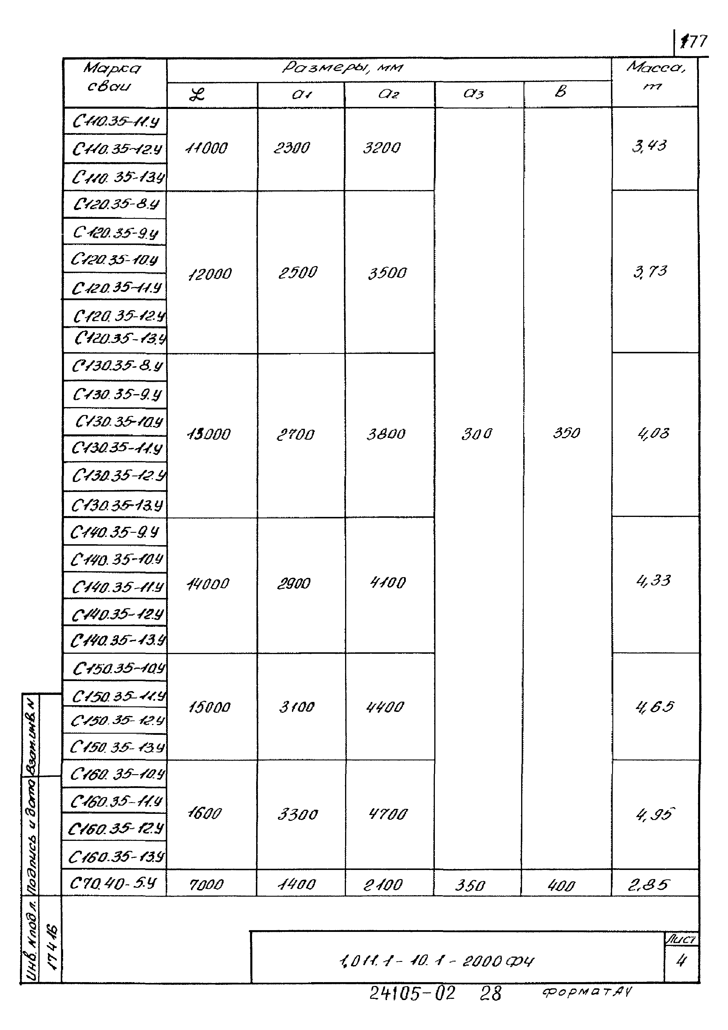 Серия 1.011.1-10