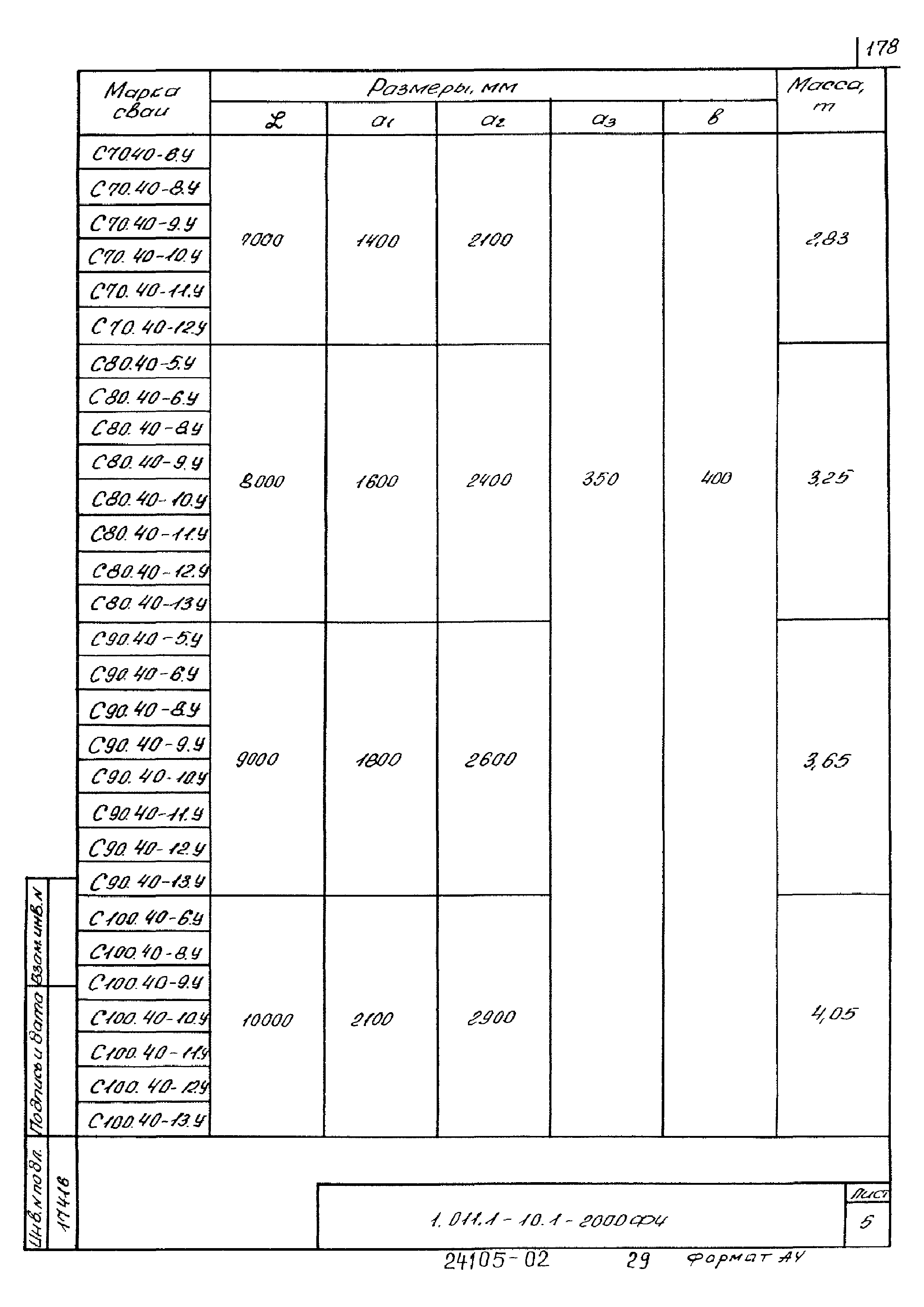 Серия 1.011.1-10