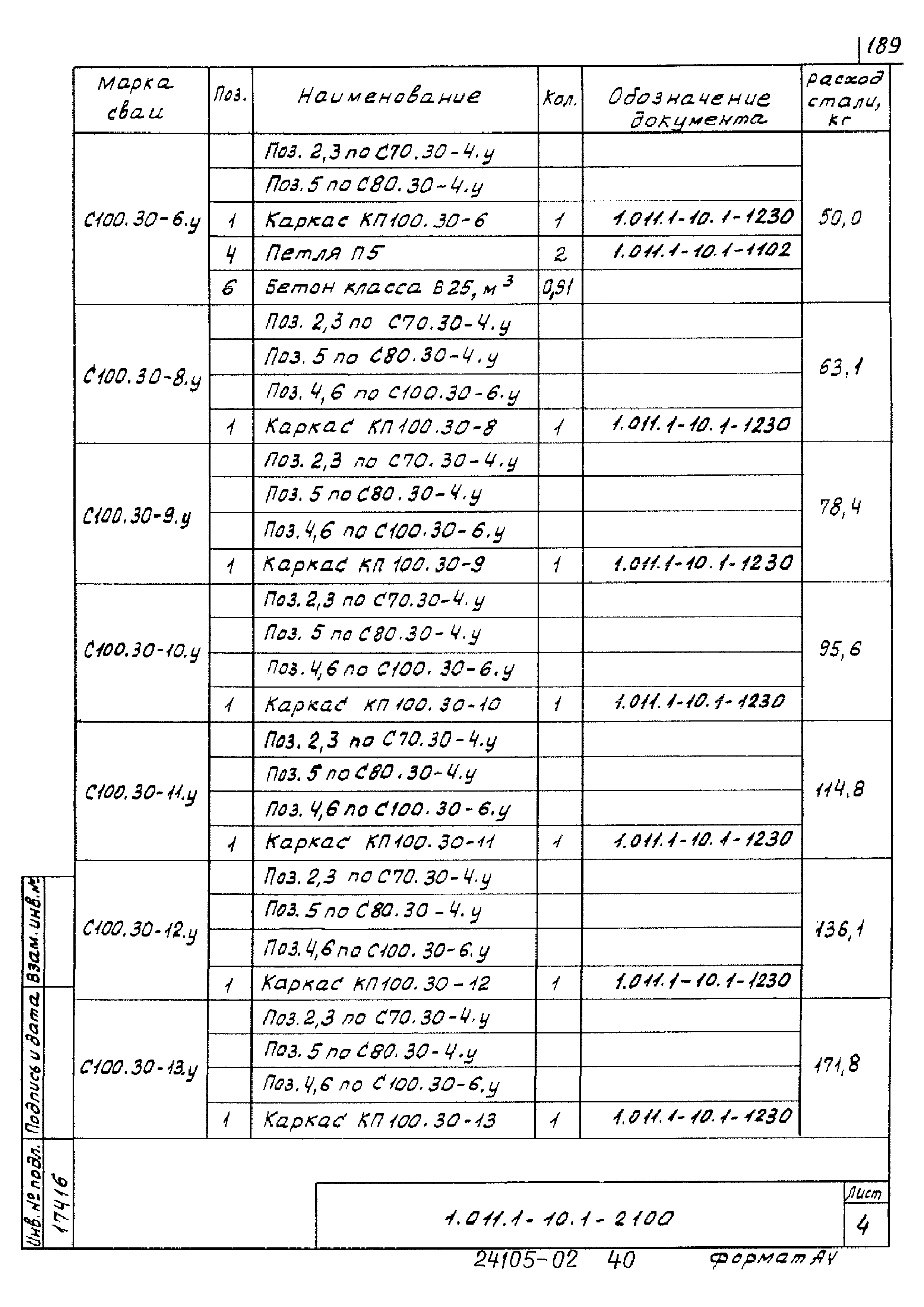 Серия 1.011.1-10