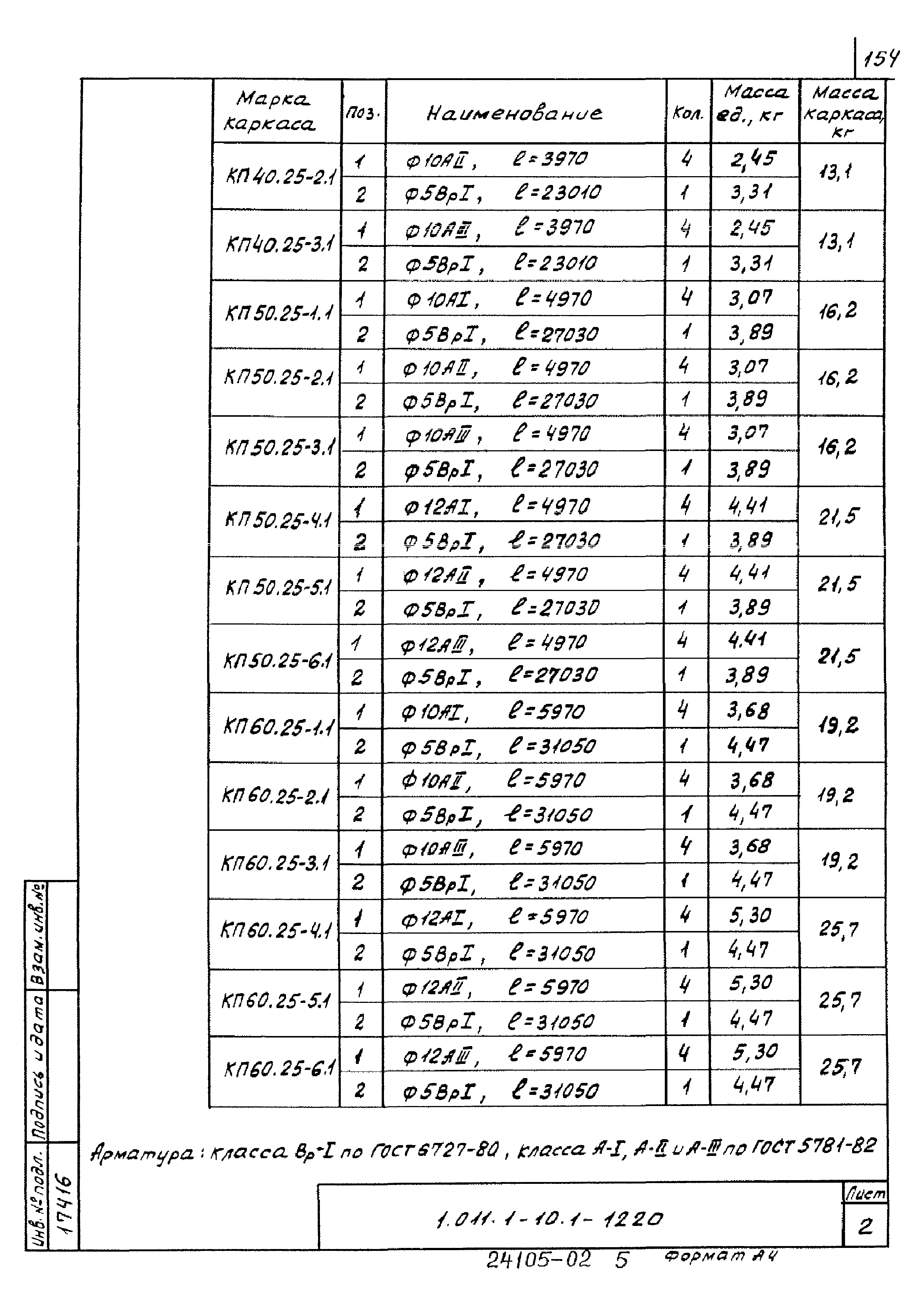 Серия 1.011.1-10