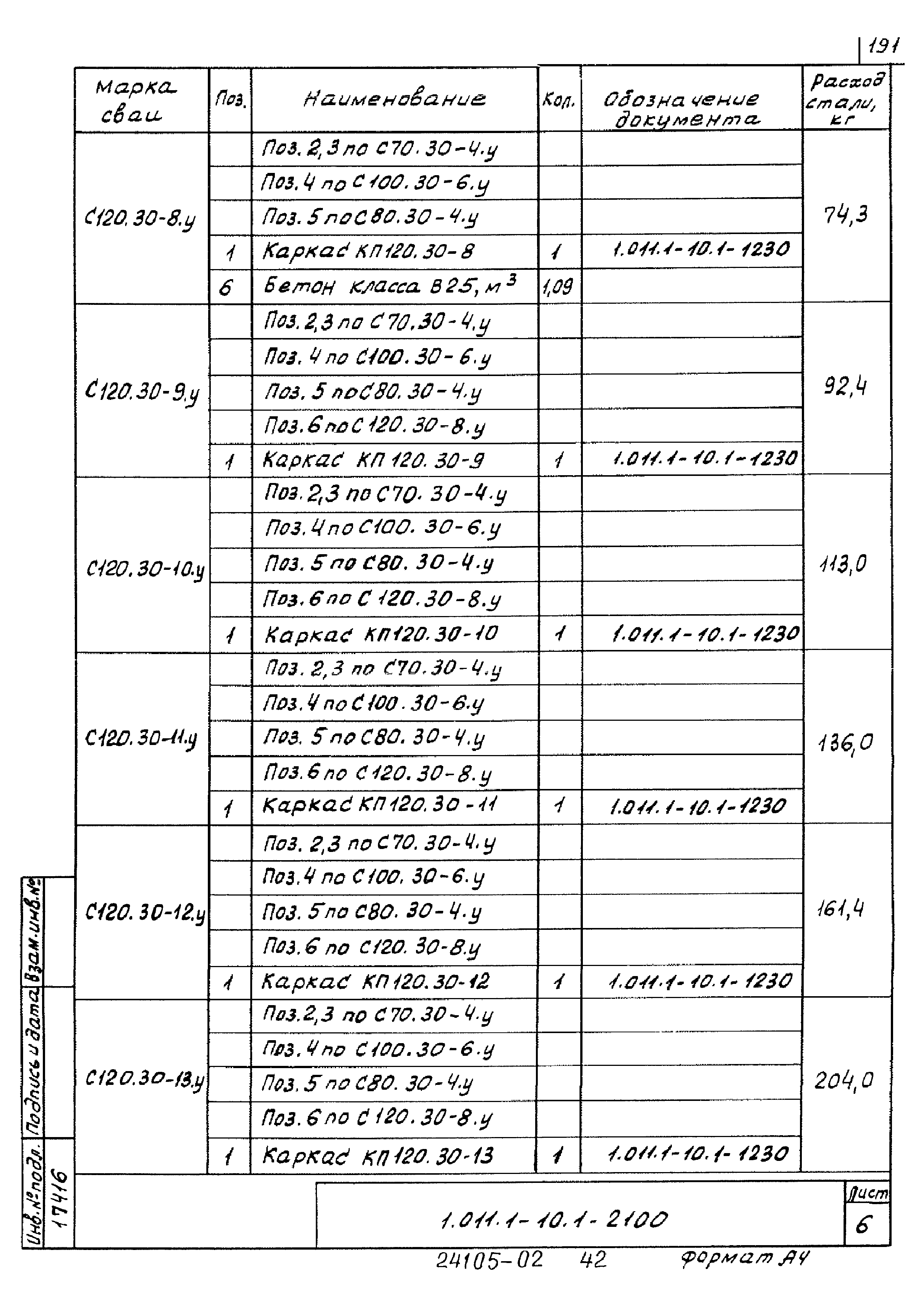 Серия 1.011.1-10