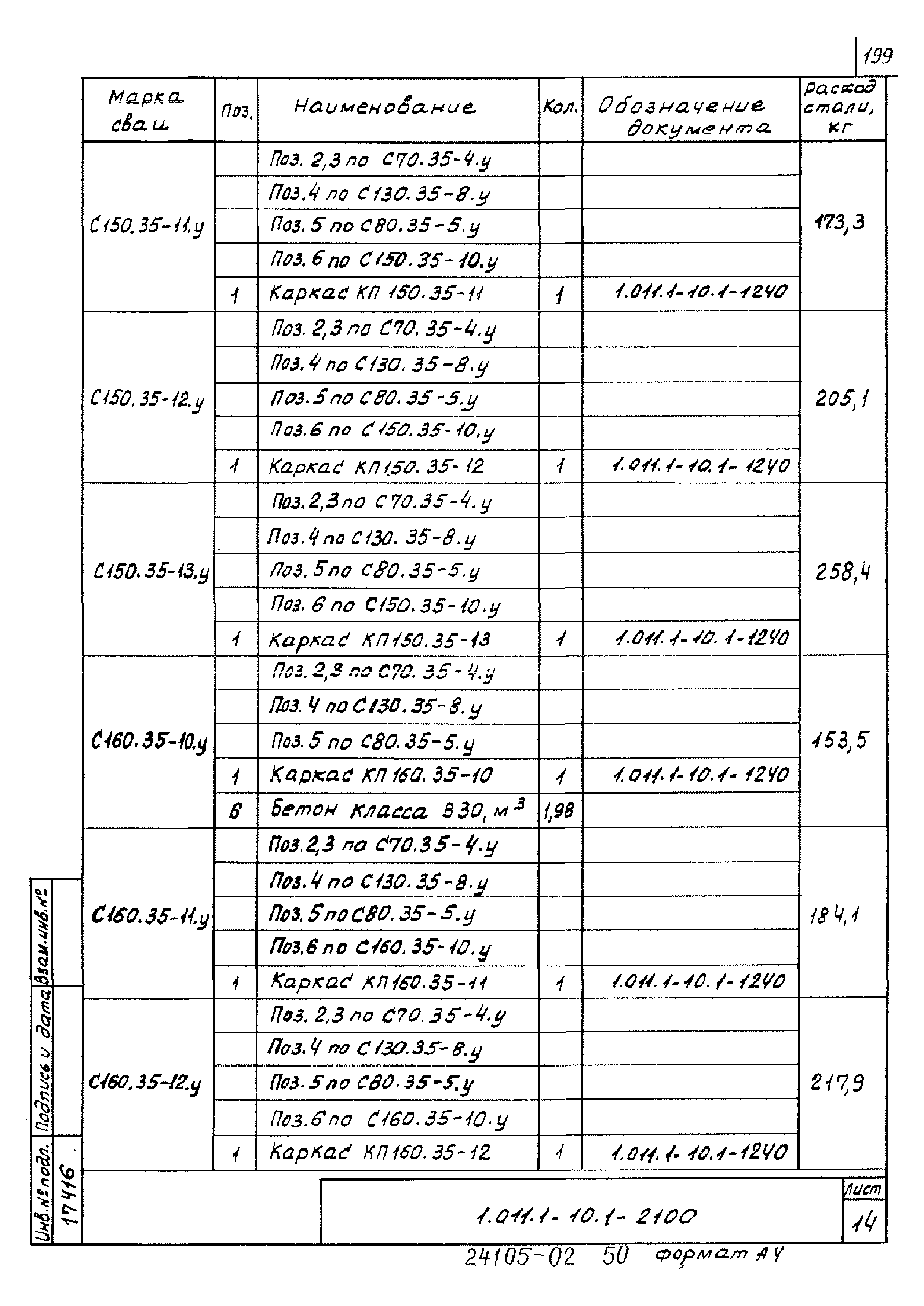 Серия 1.011.1-10