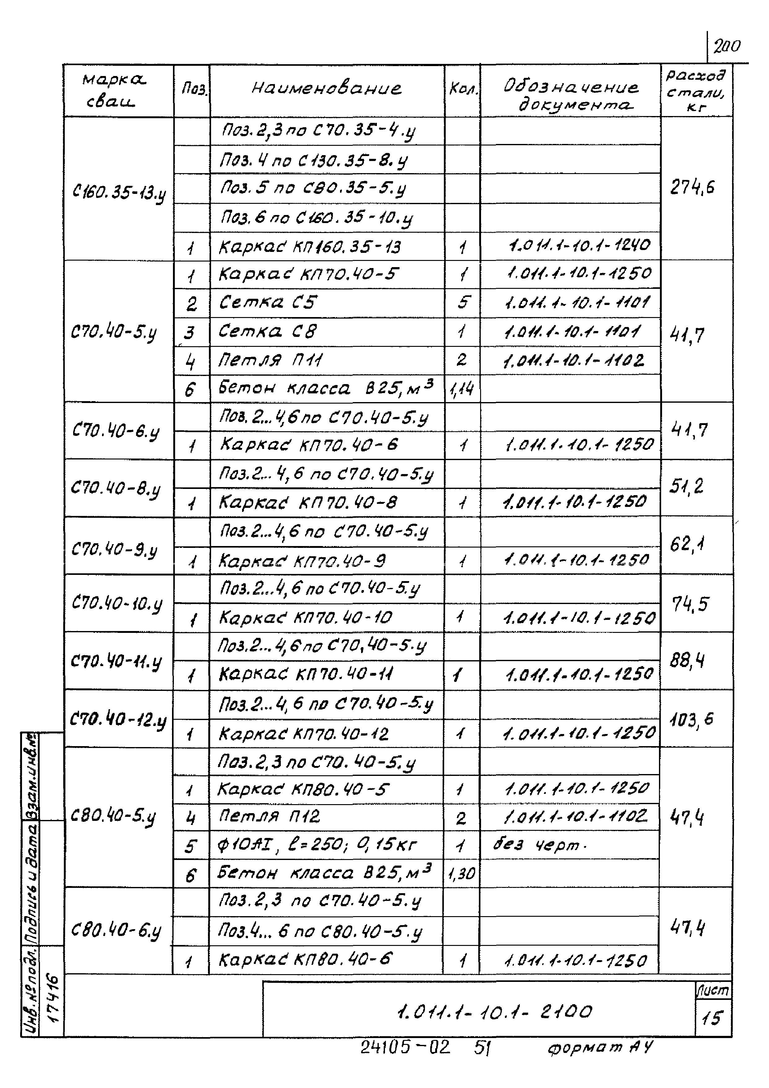 Серия 1.011.1-10