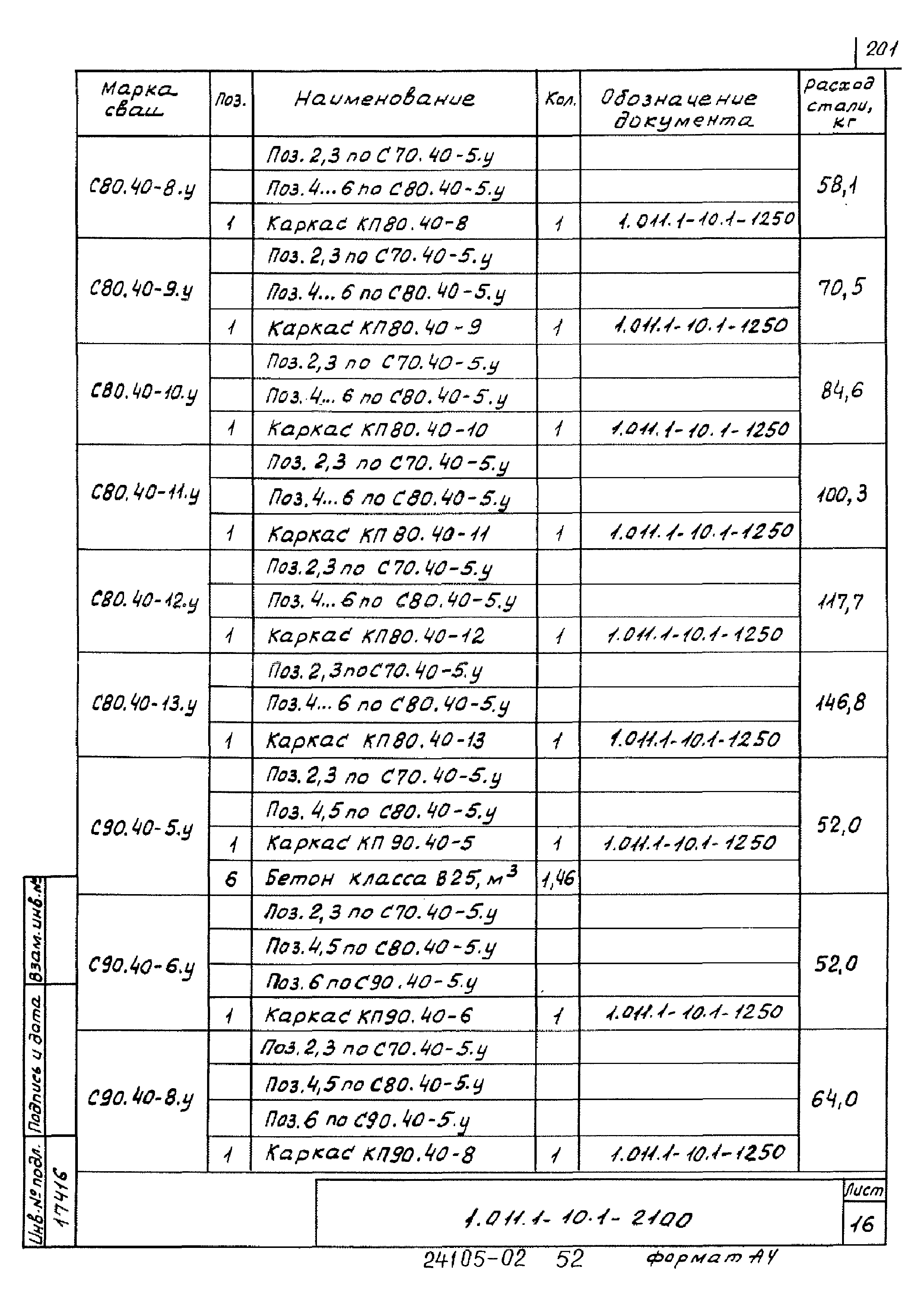 Серия 1.011.1-10