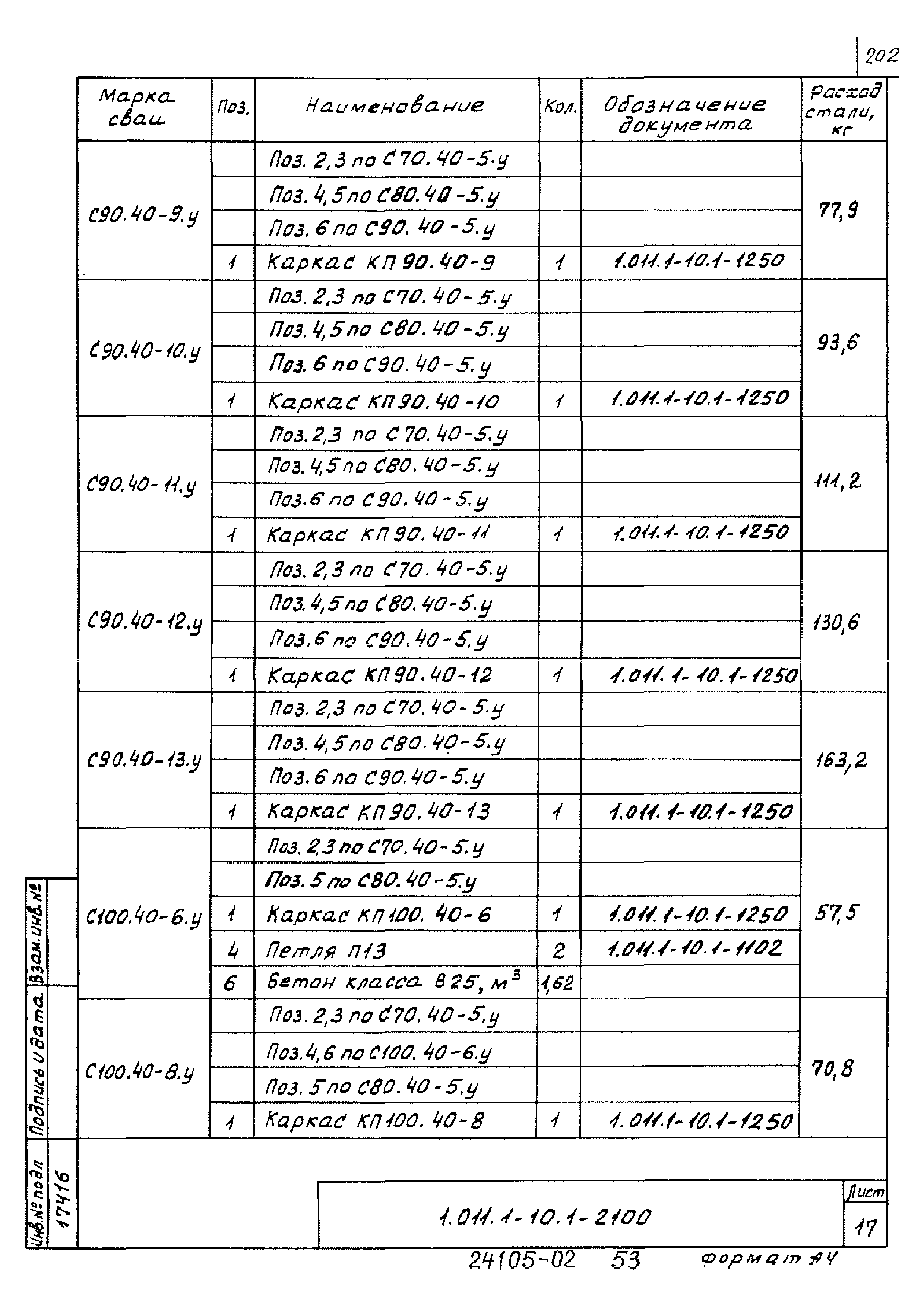 Серия 1.011.1-10