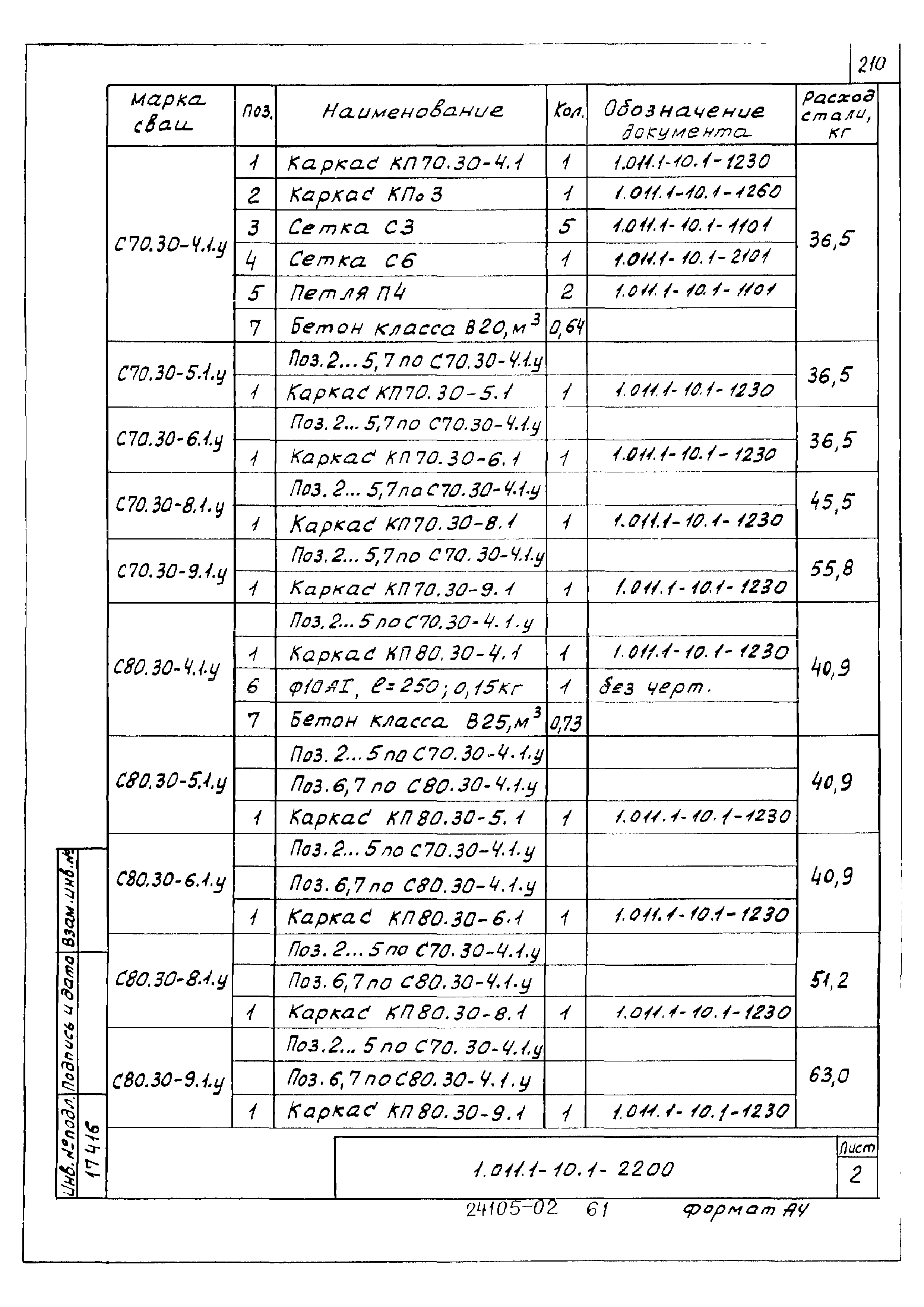 Серия 1.011.1-10