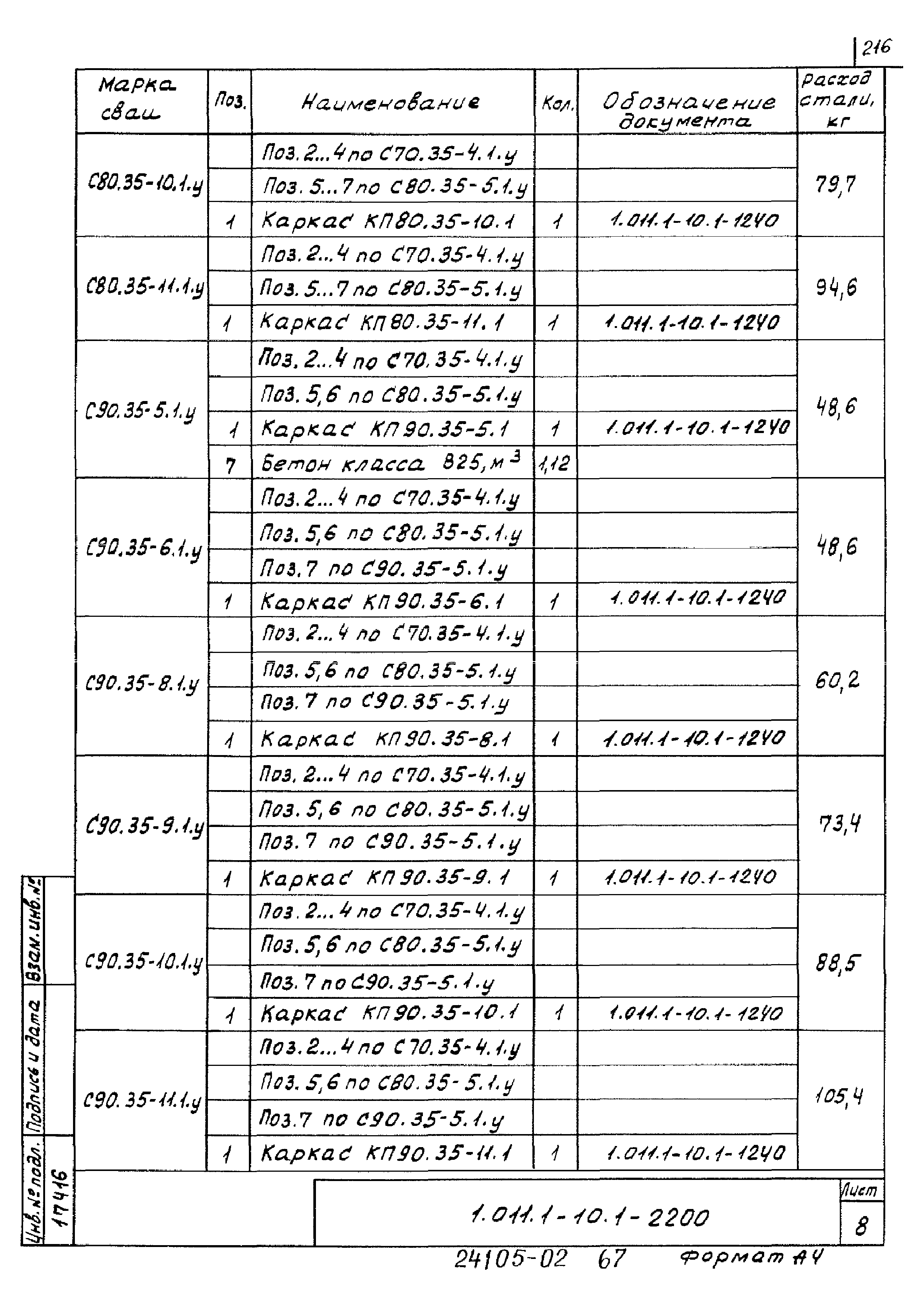 Серия 1.011.1-10