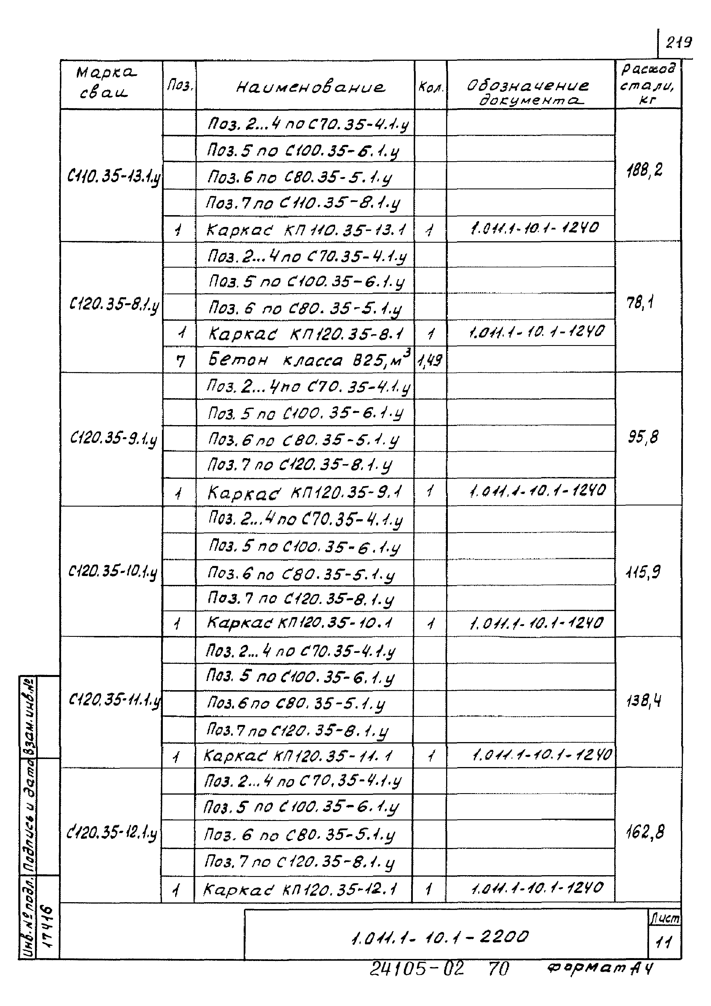 Серия 1.011.1-10