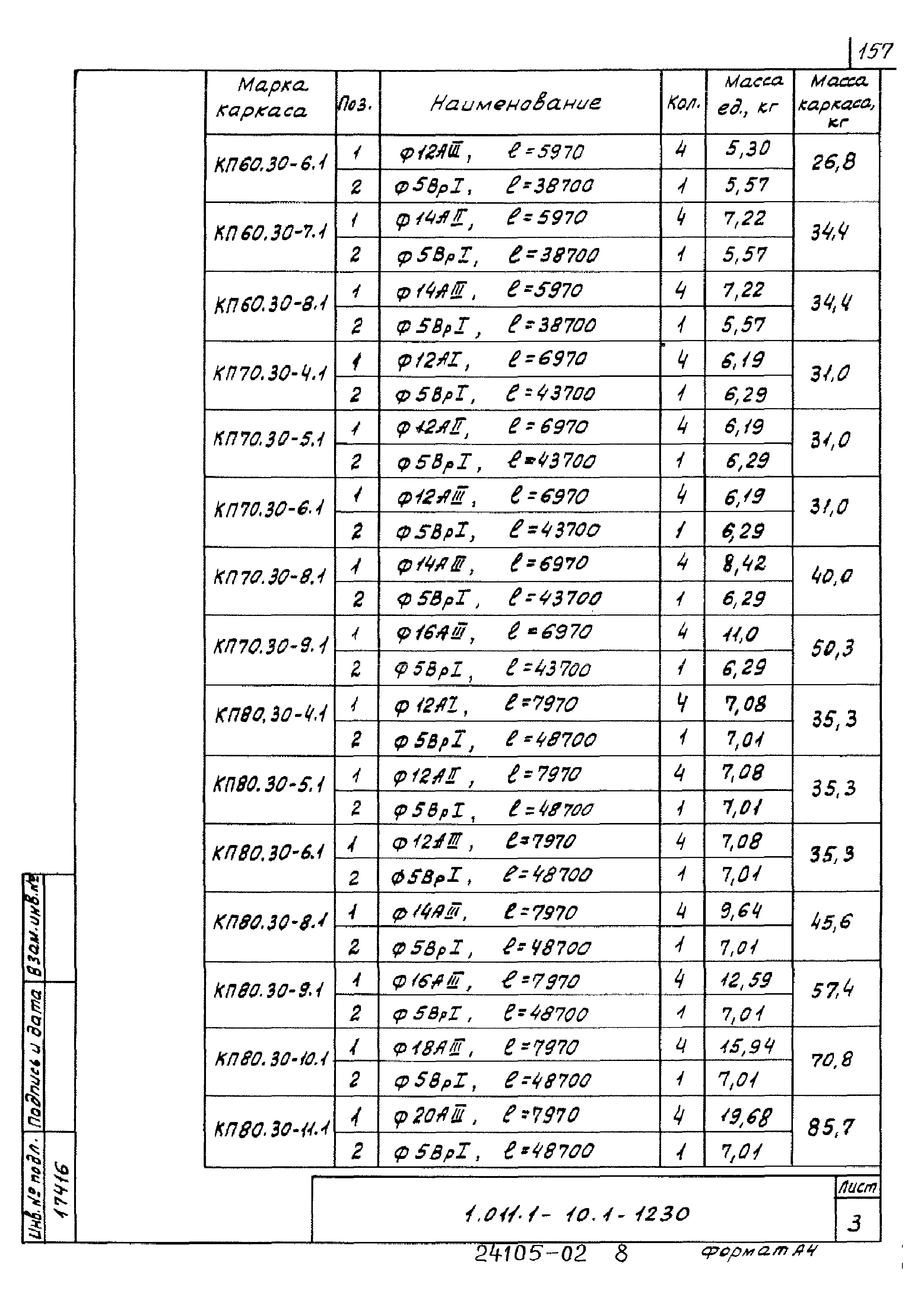 Серия 1.011.1-10