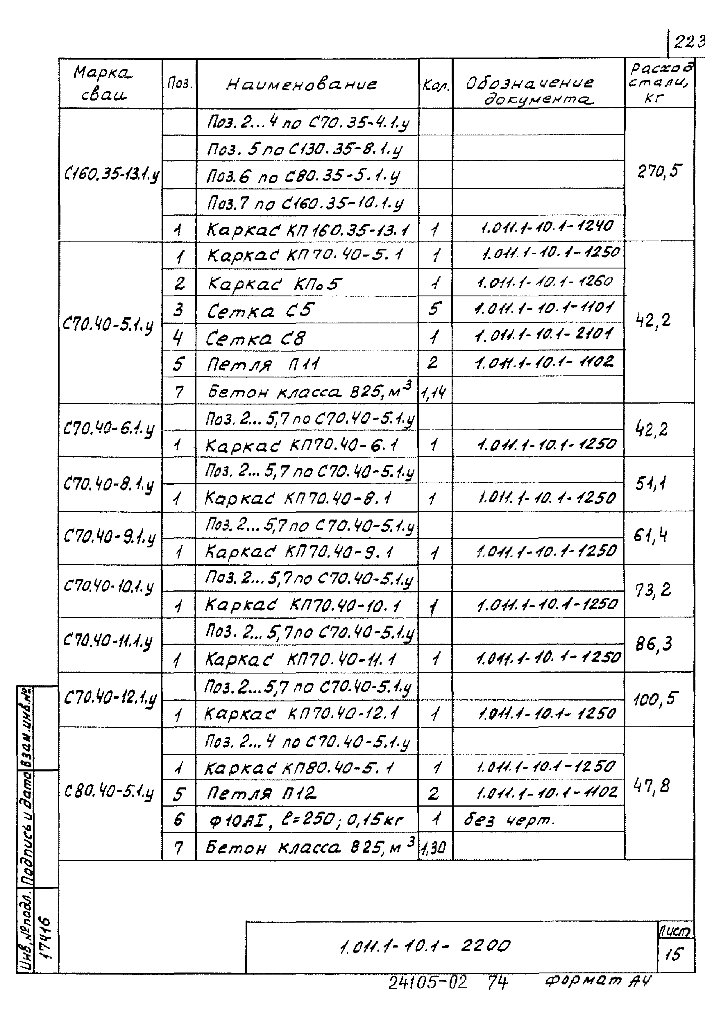 Серия 1.011.1-10