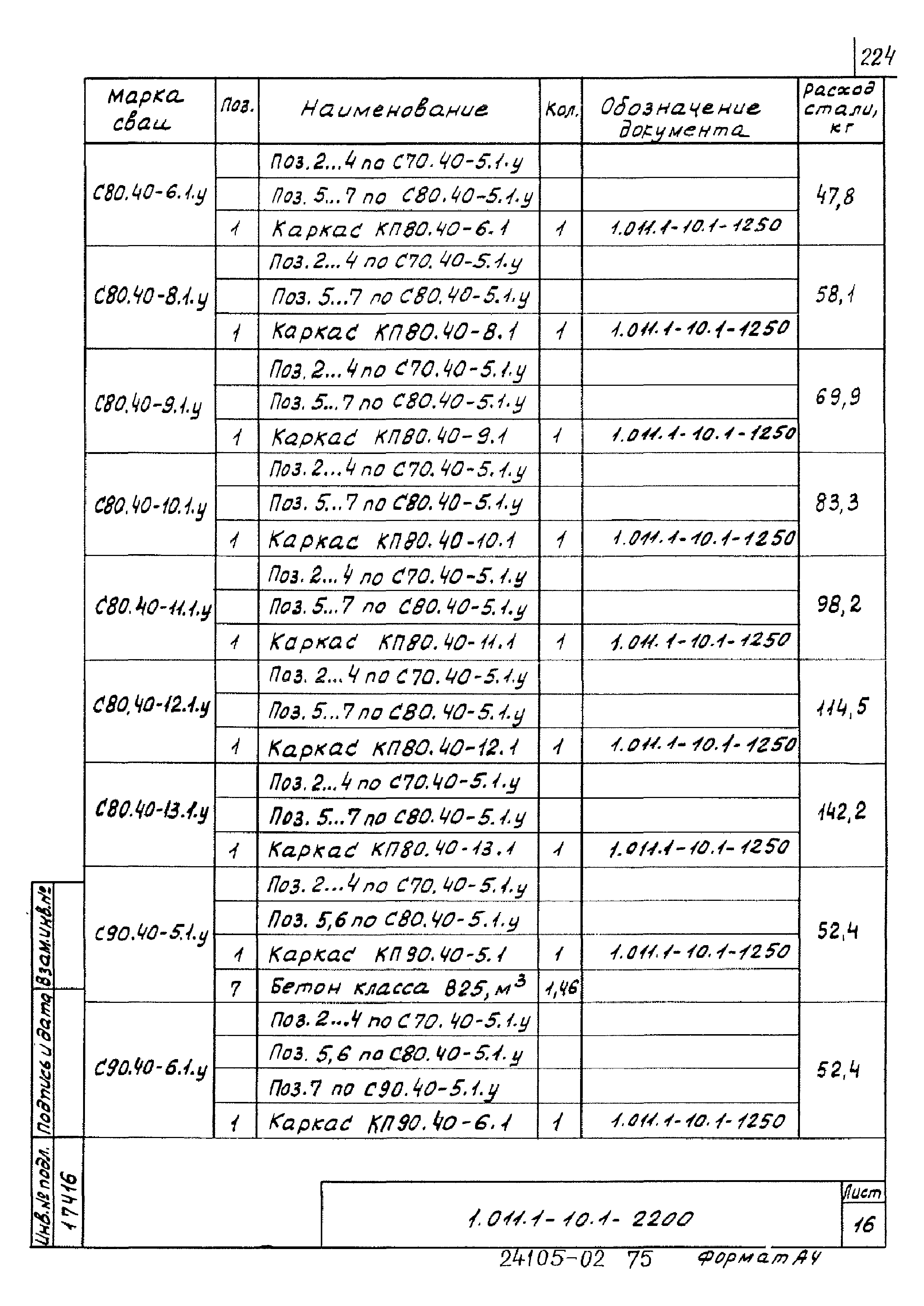 Серия 1.011.1-10