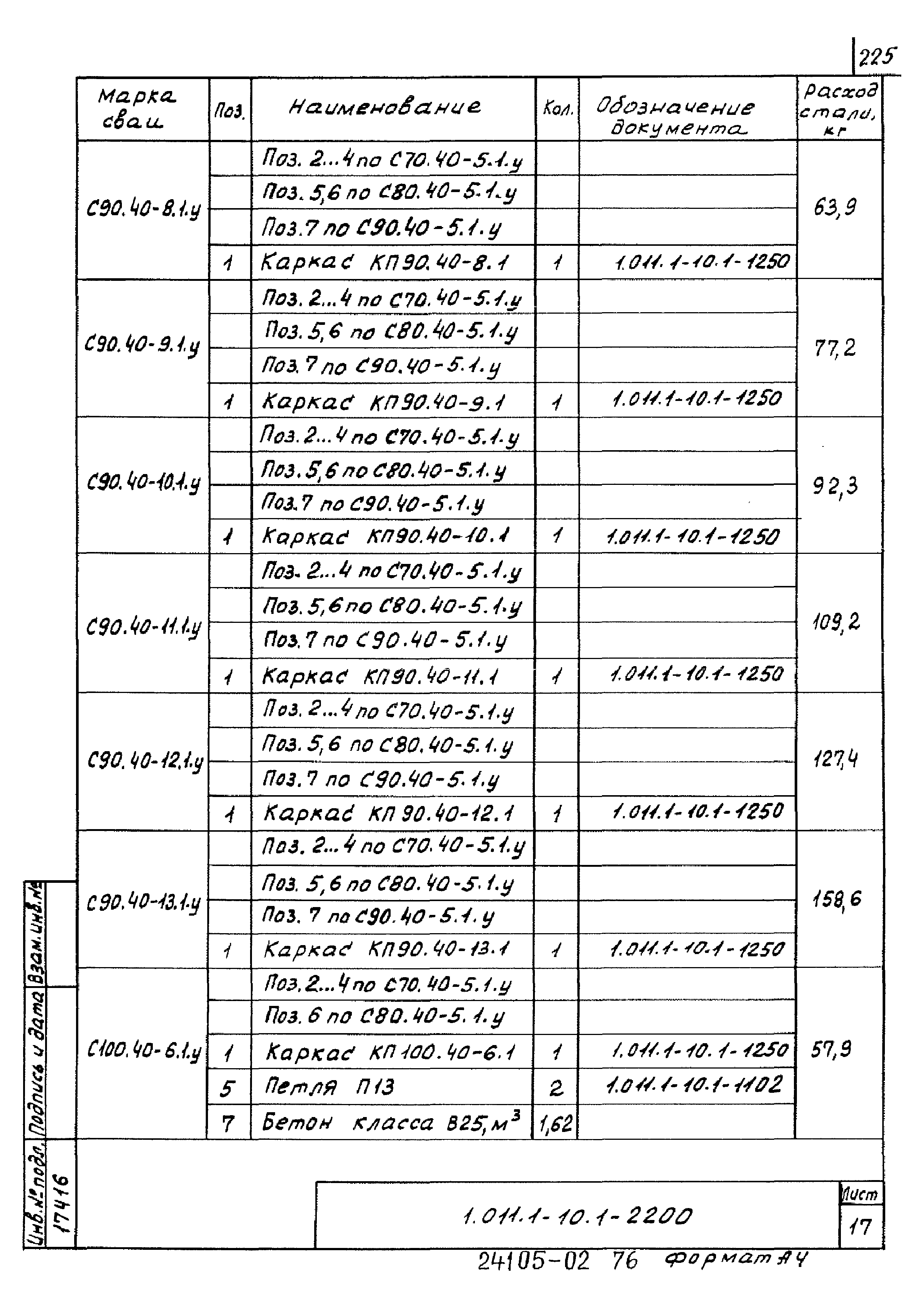 Серия 1.011.1-10