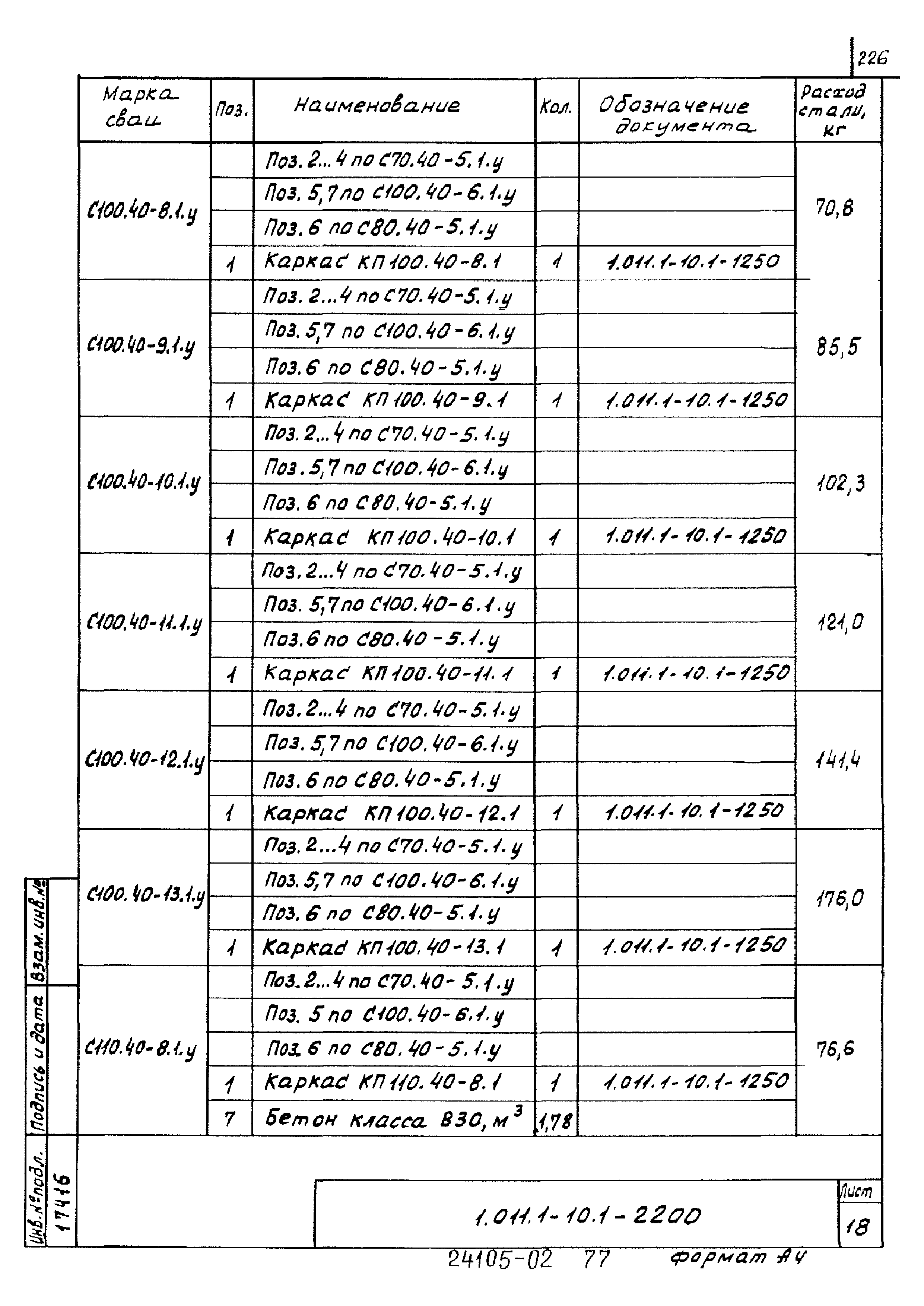 Серия 1.011.1-10