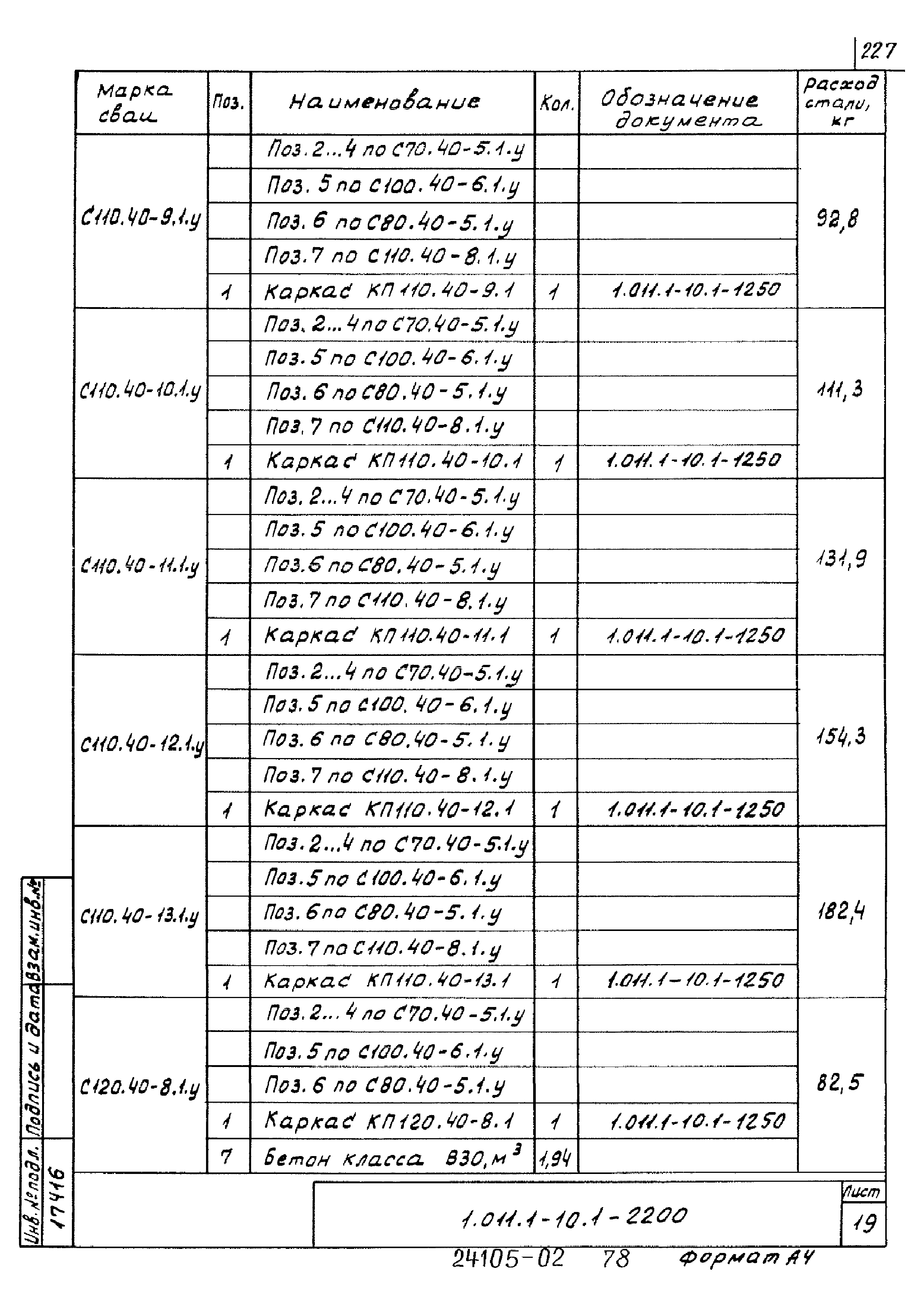 Серия 1.011.1-10