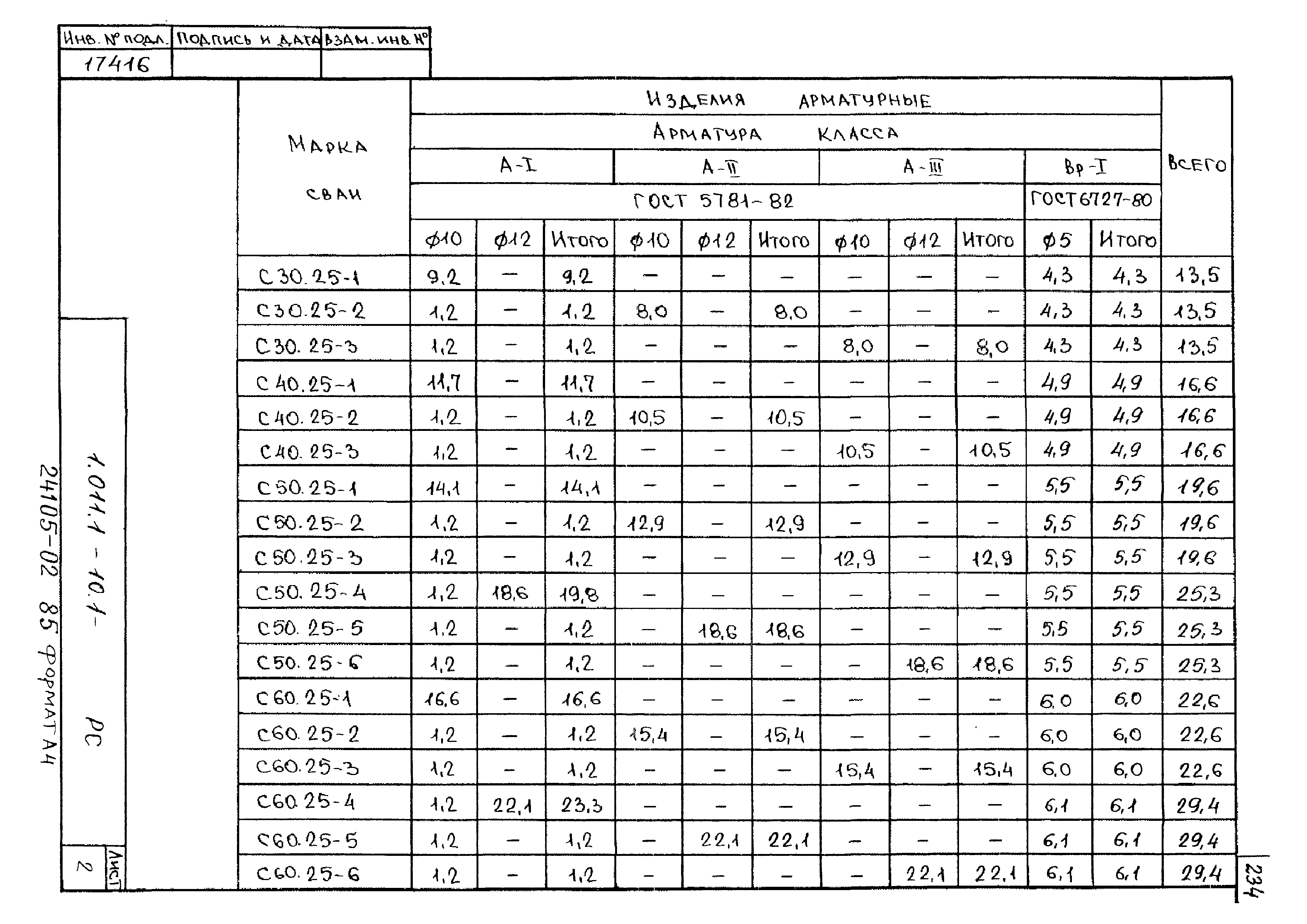 Серия 1.011.1-10