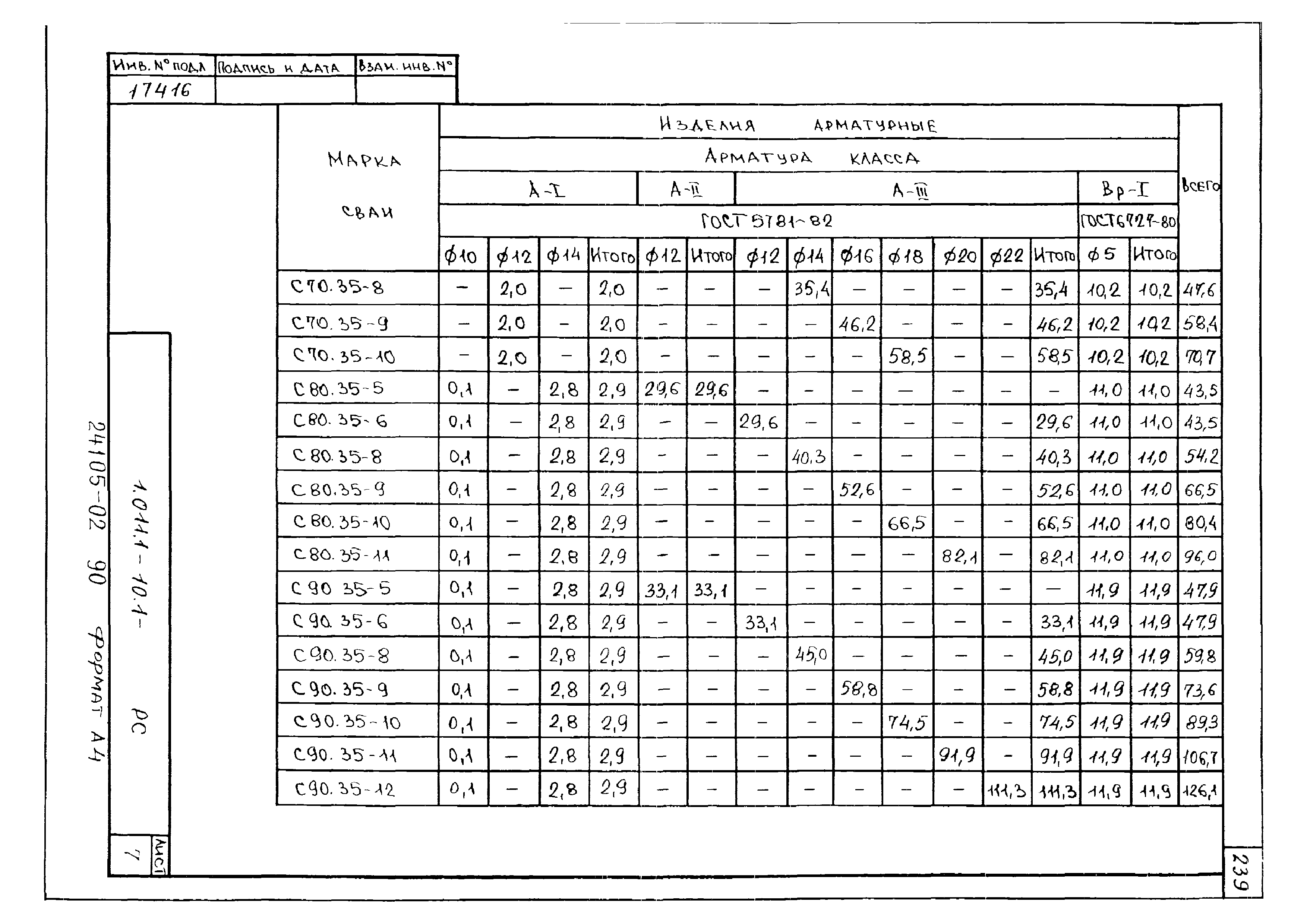 Серия 1.011.1-10