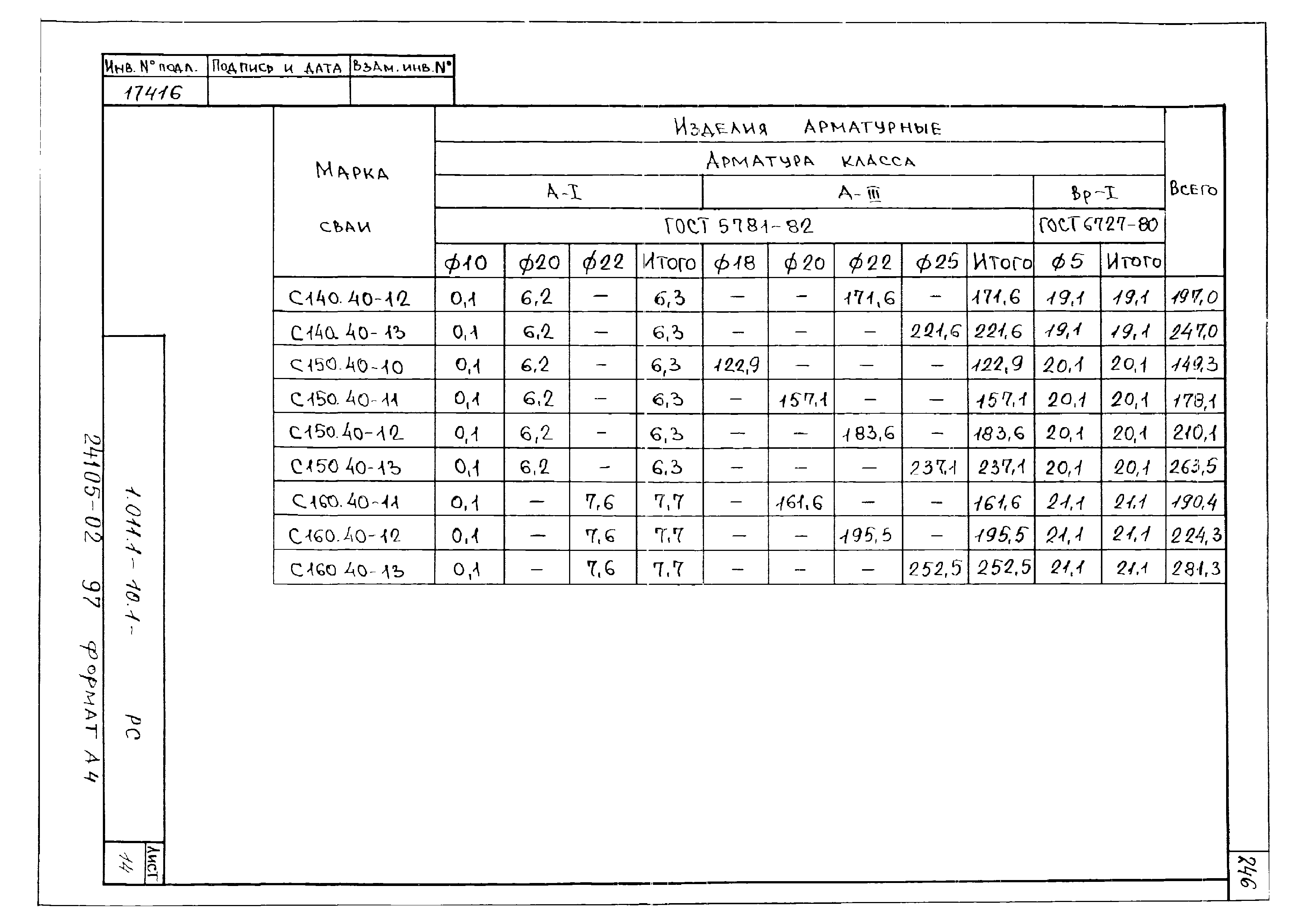 Серия 1.011.1-10