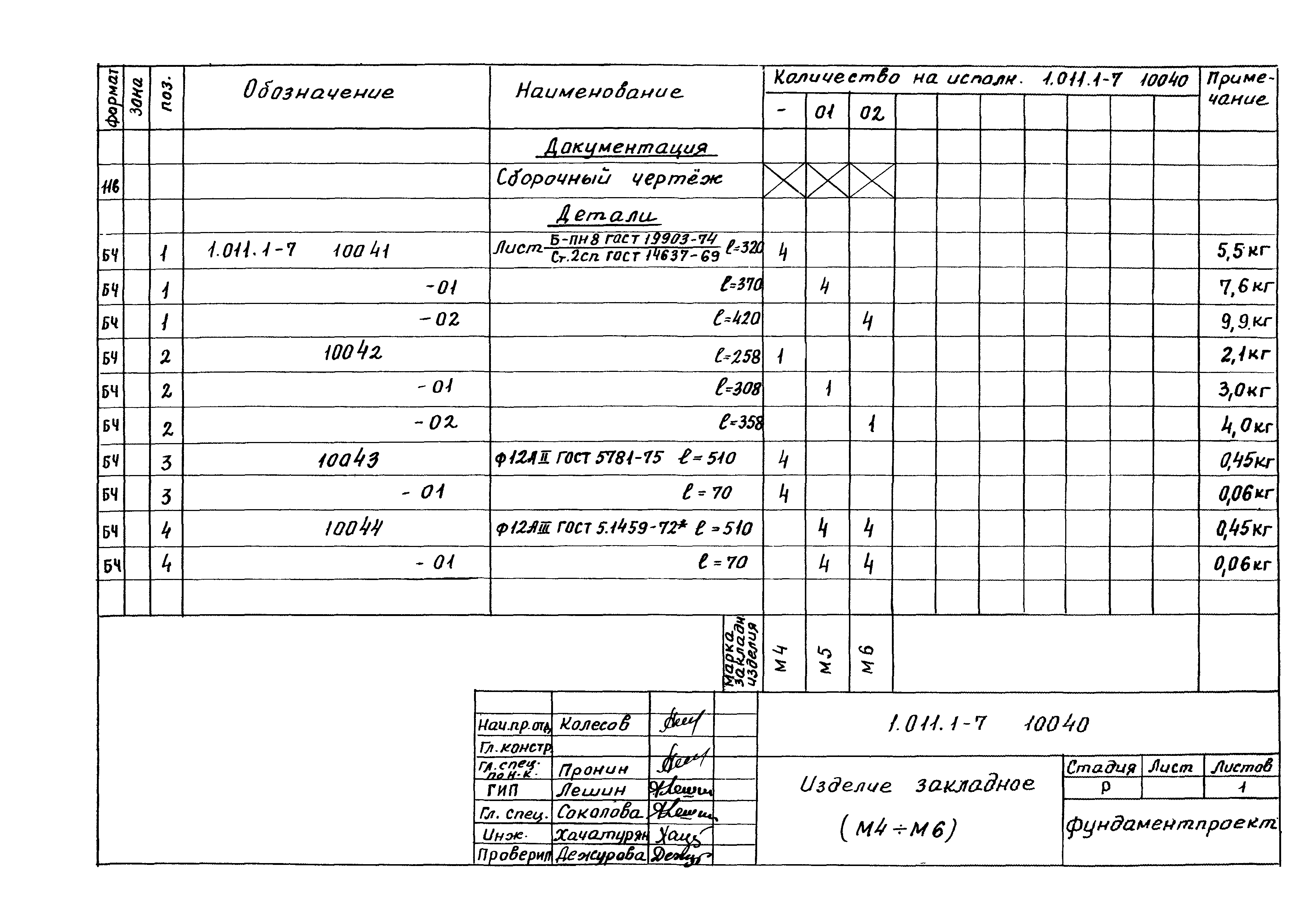 Серия 1.011.1-7