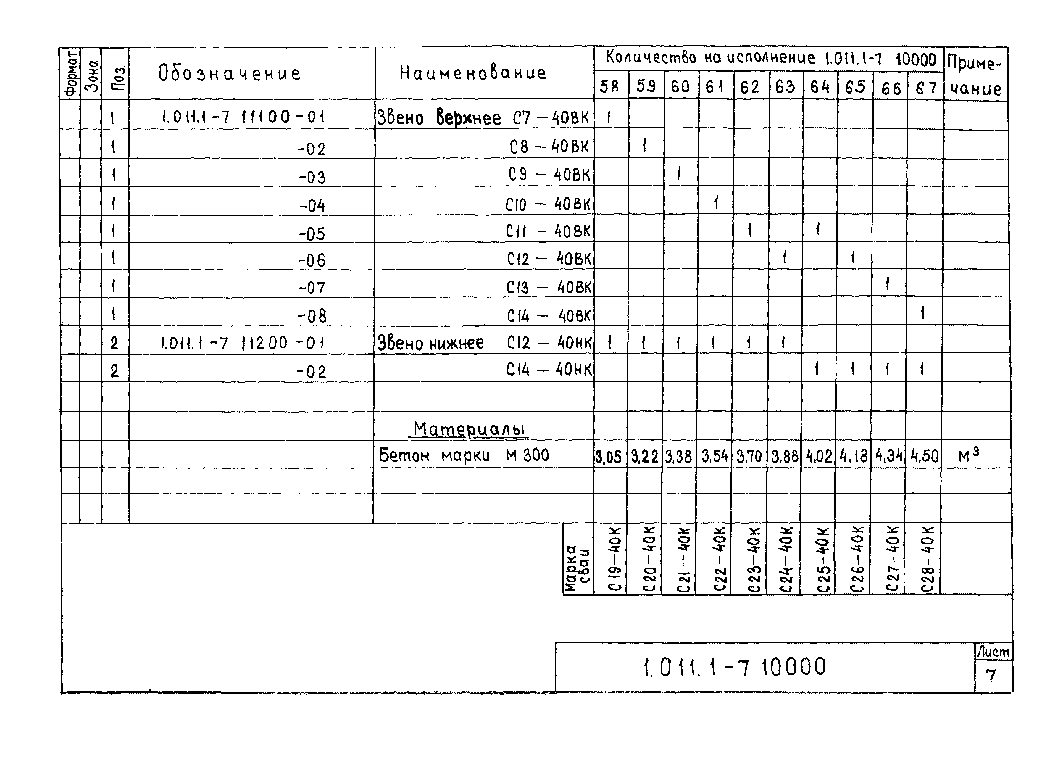 Серия 1.011.1-7