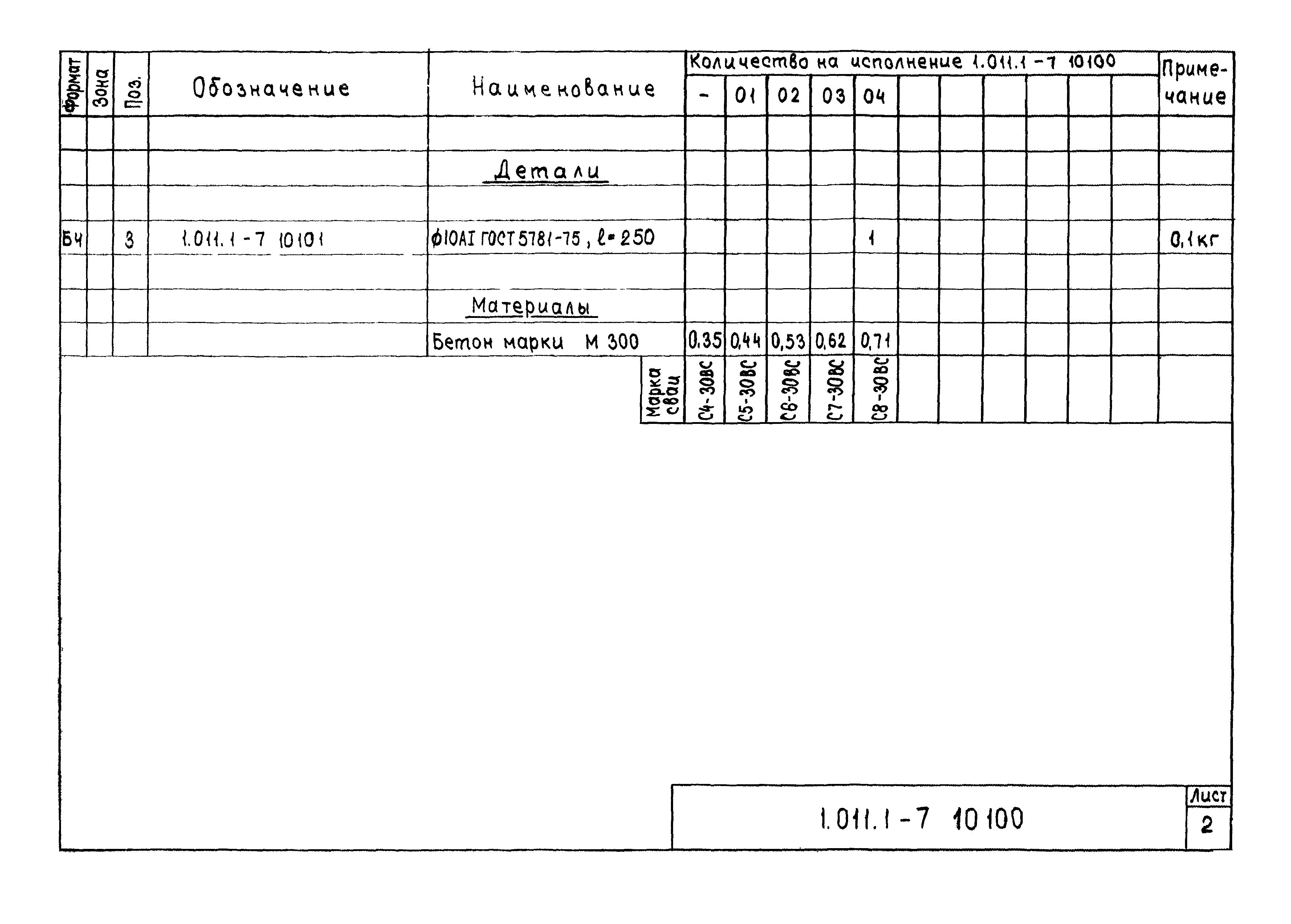 Серия 1.011.1-7