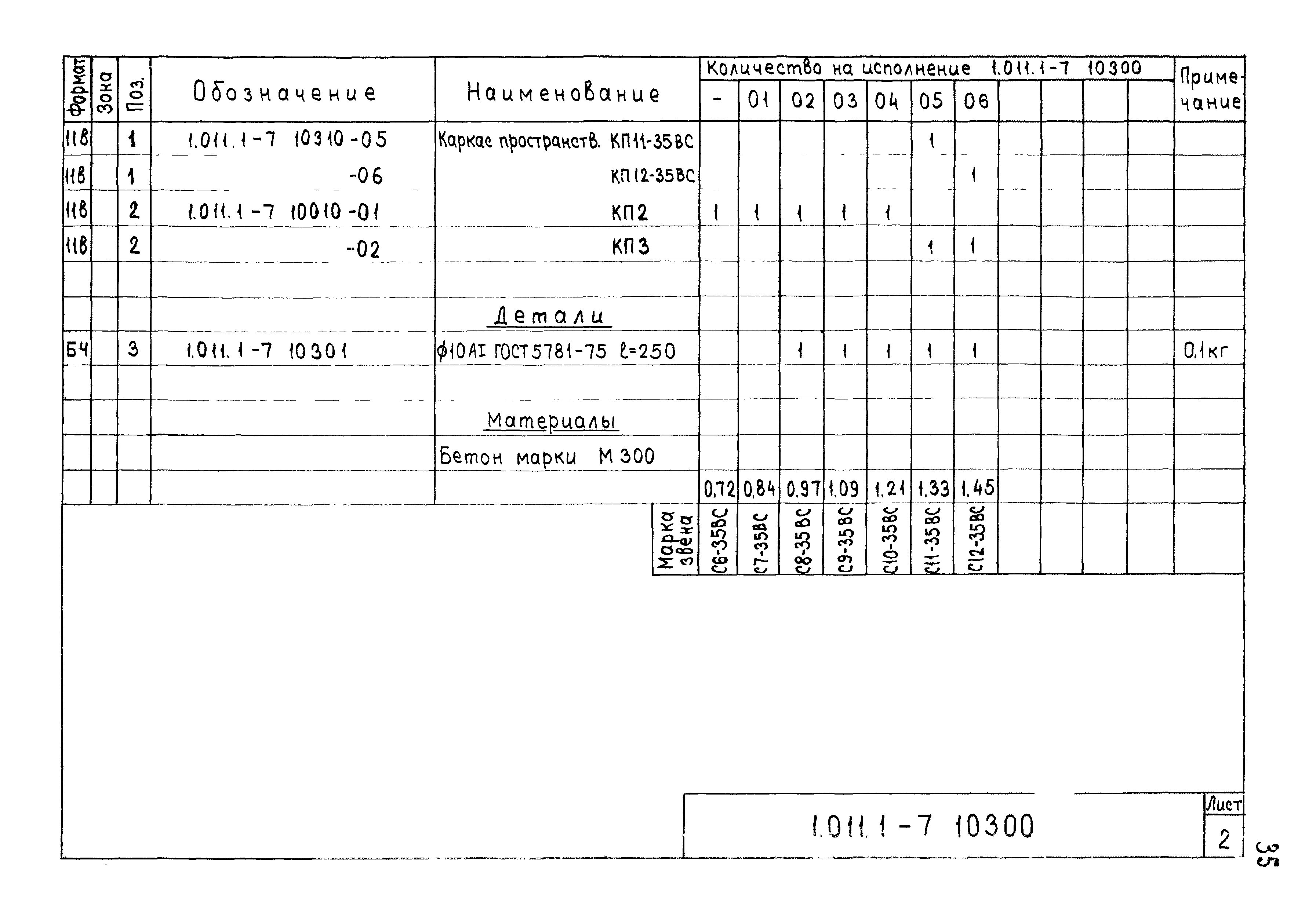 Серия 1.011.1-7