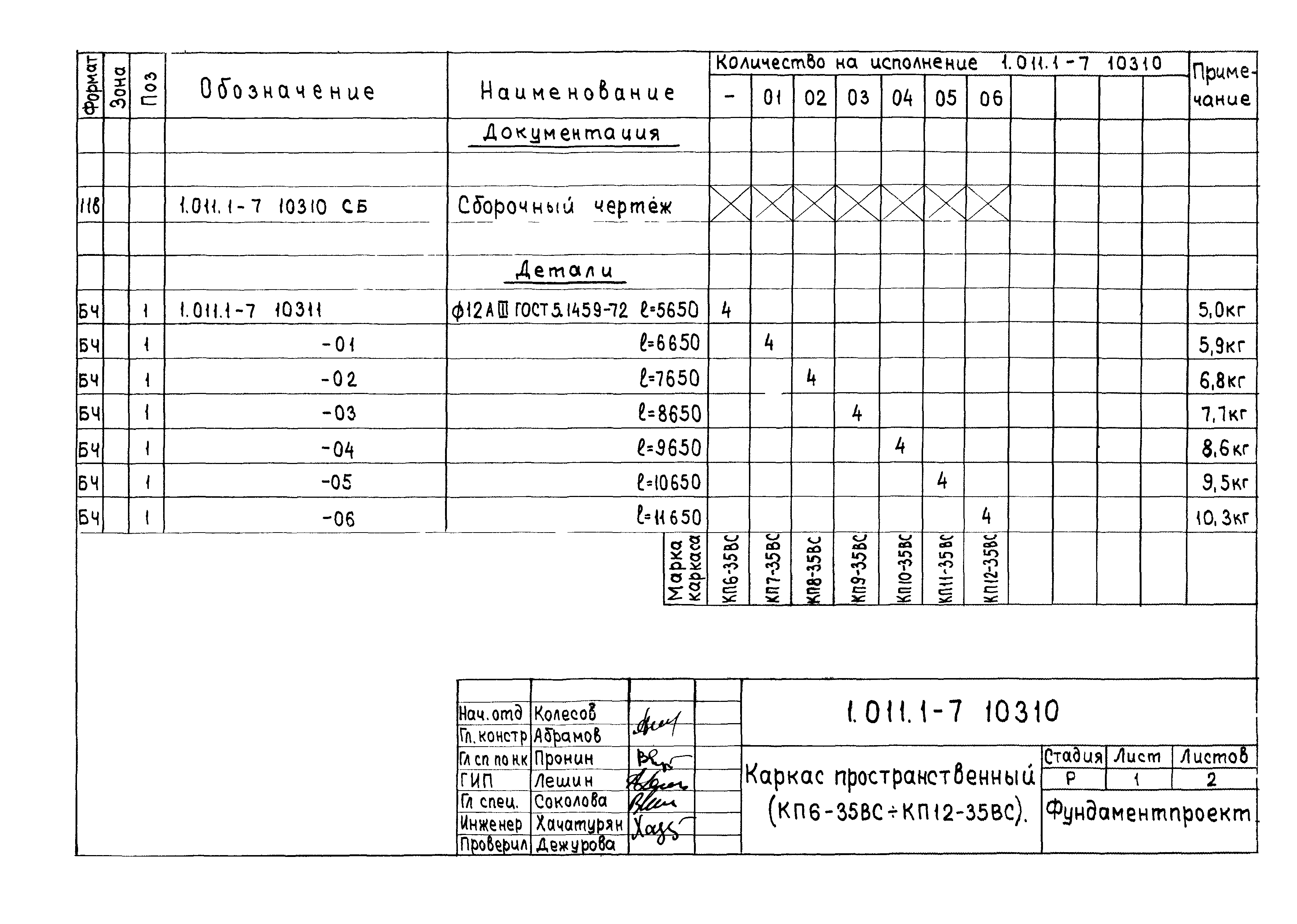 Серия 1.011.1-7