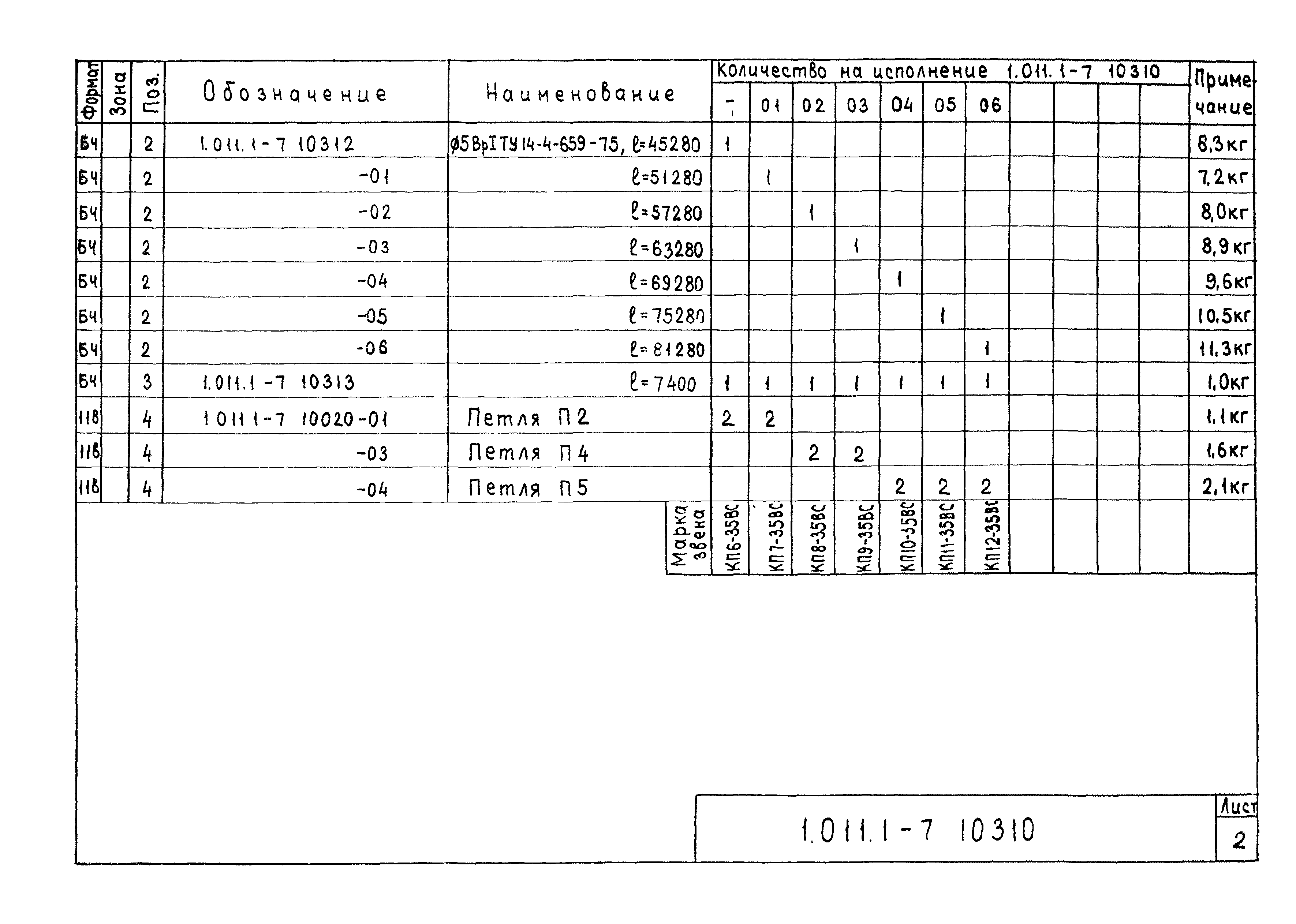 Серия 1.011.1-7