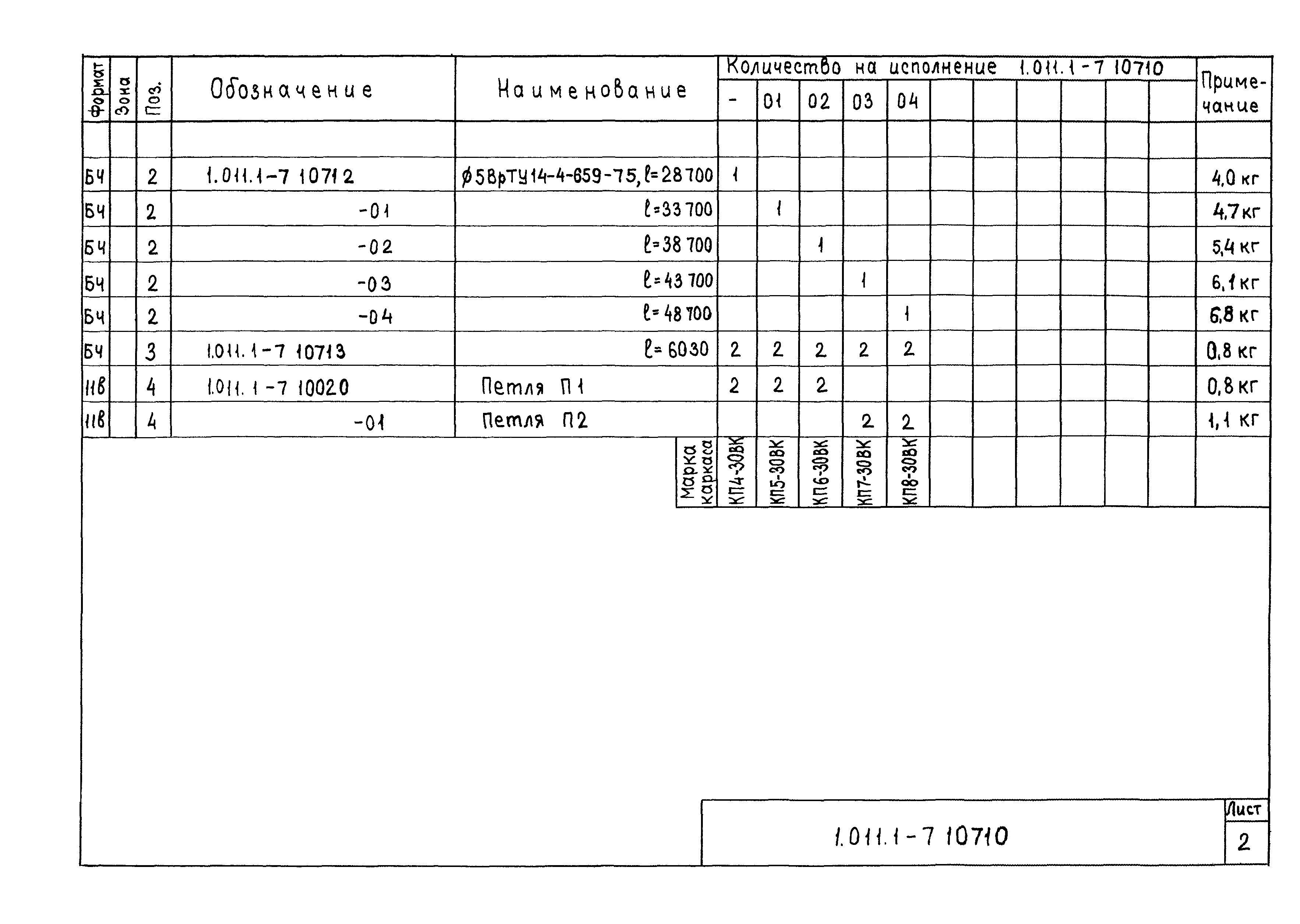 Серия 1.011.1-7