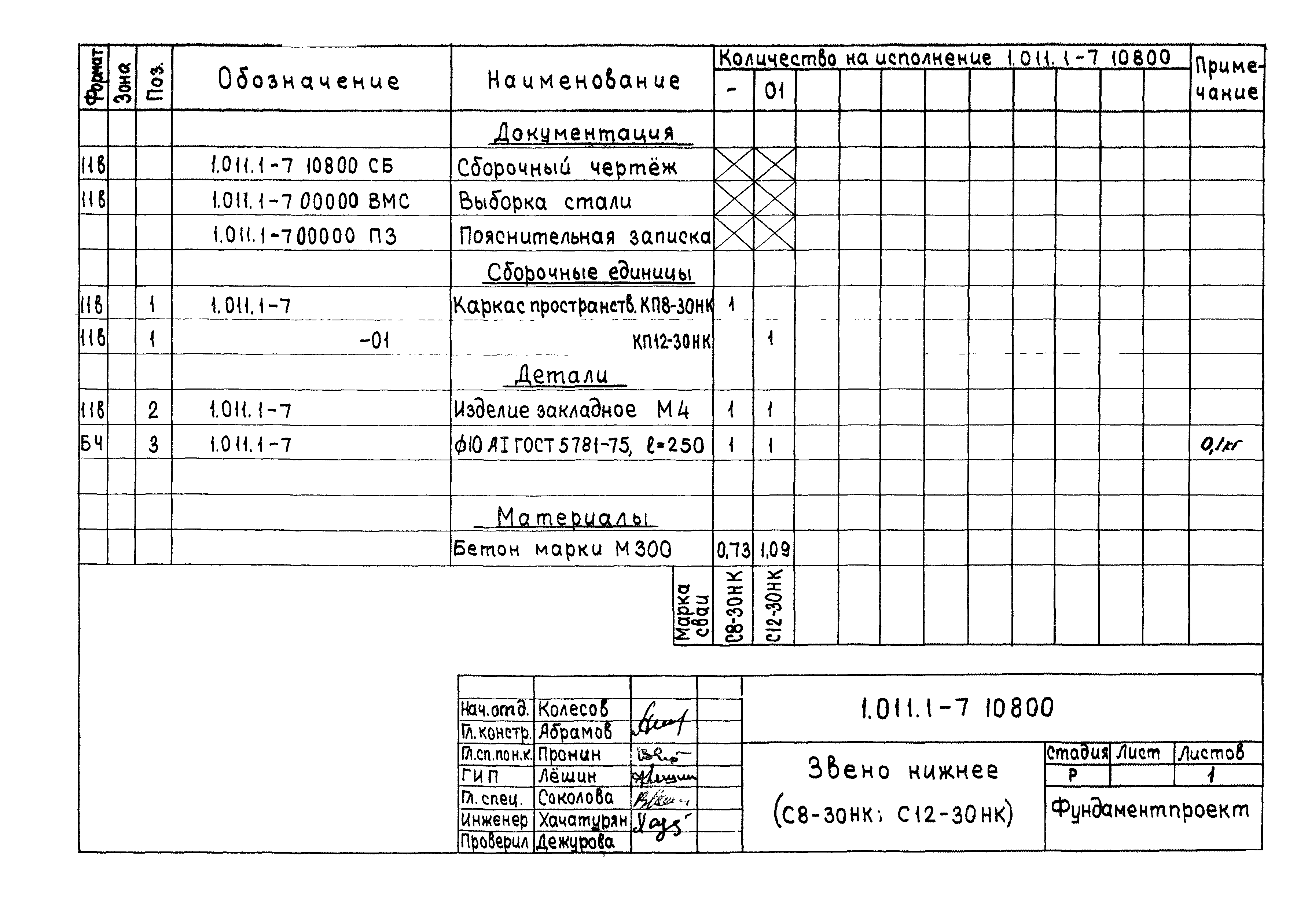 Серия 1.011.1-7