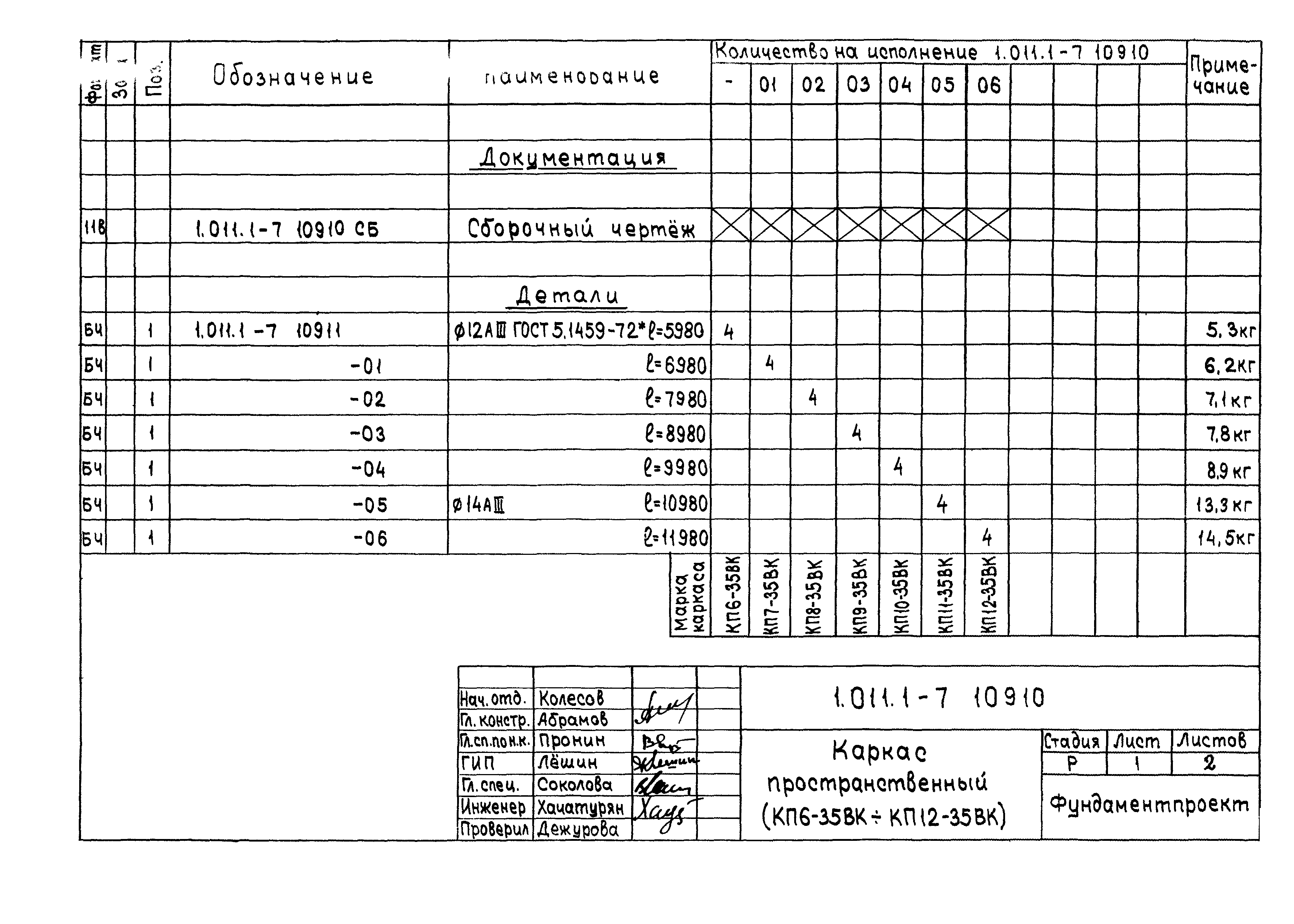 Серия 1.011.1-7