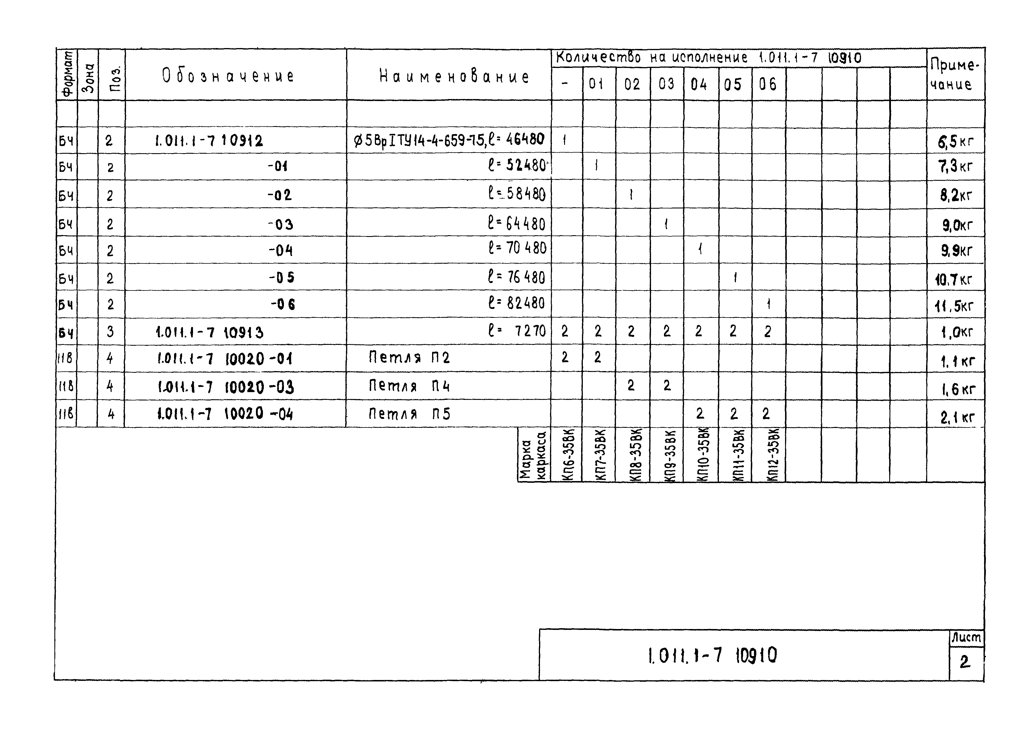 Серия 1.011.1-7