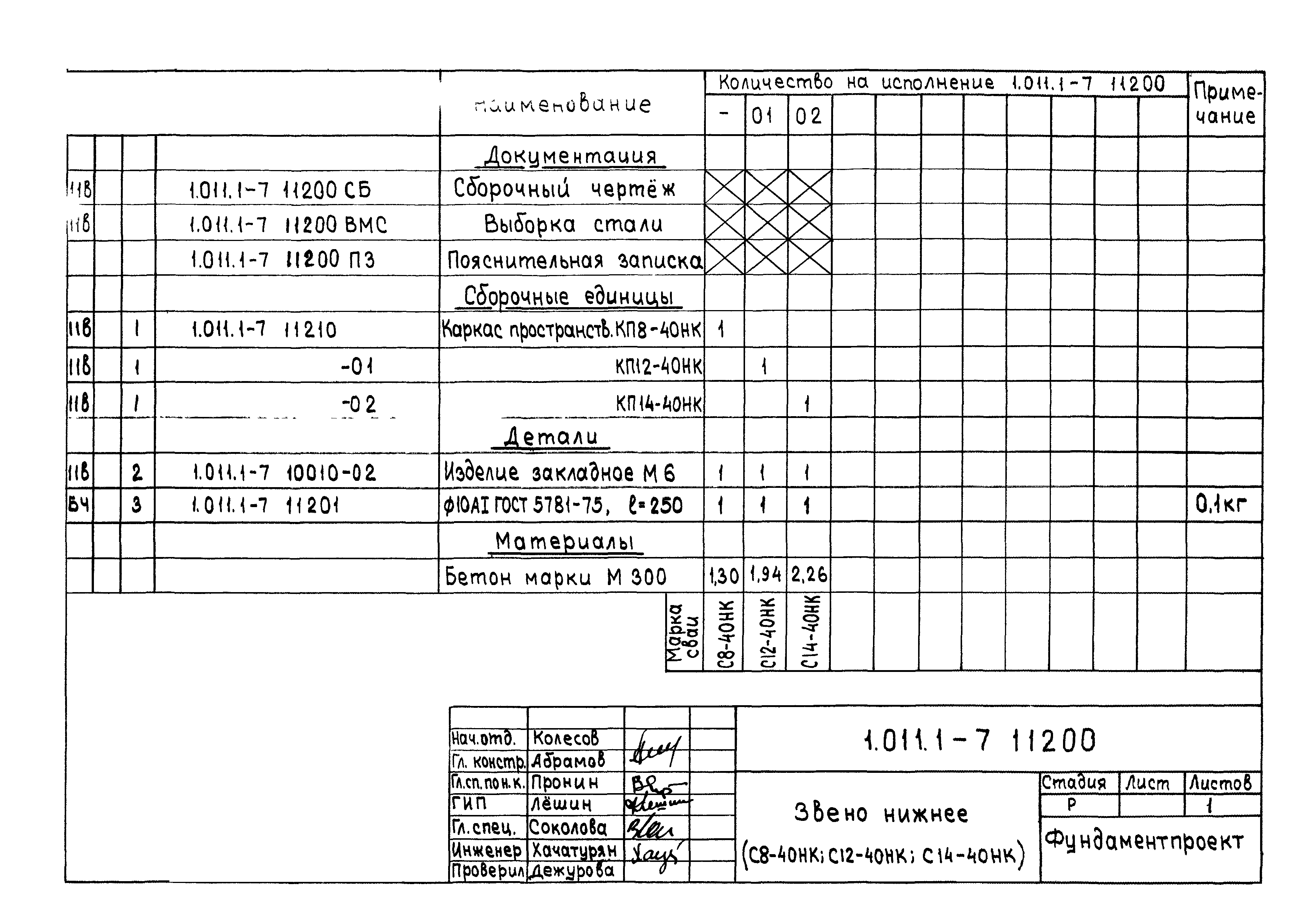 Серия 1.011.1-7