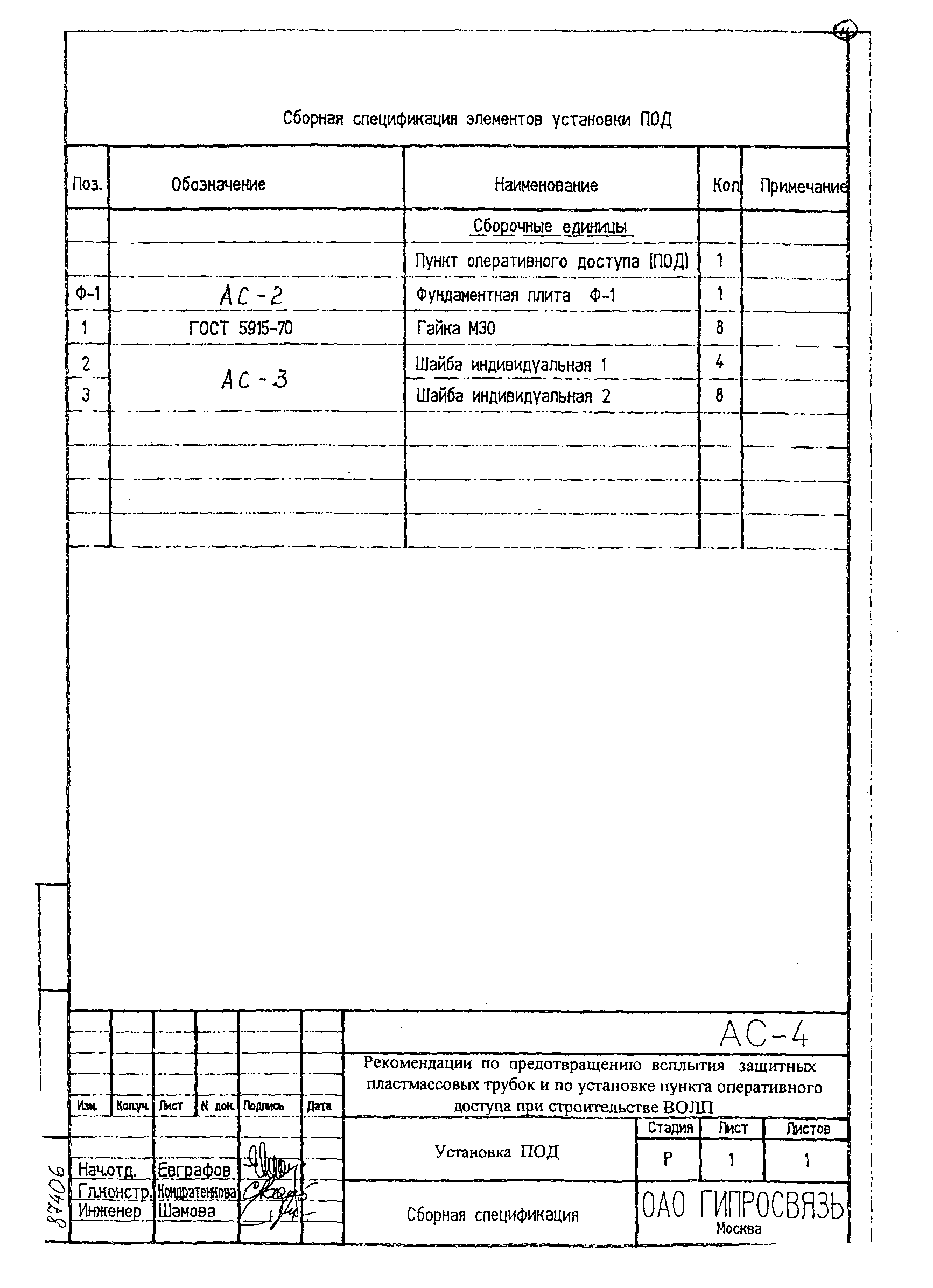 РТМ 1.118-2-99