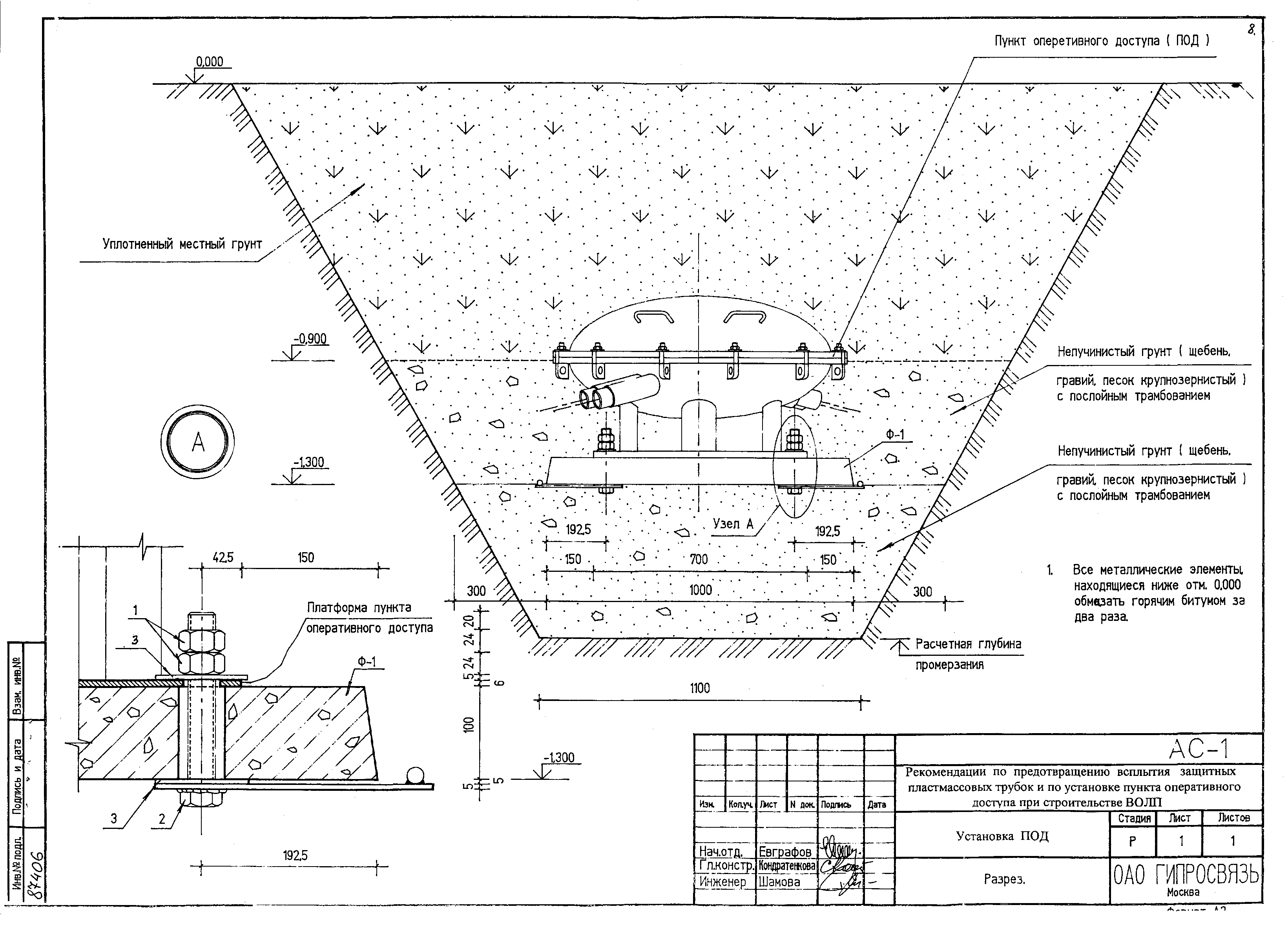 РТМ 1.118-2-99