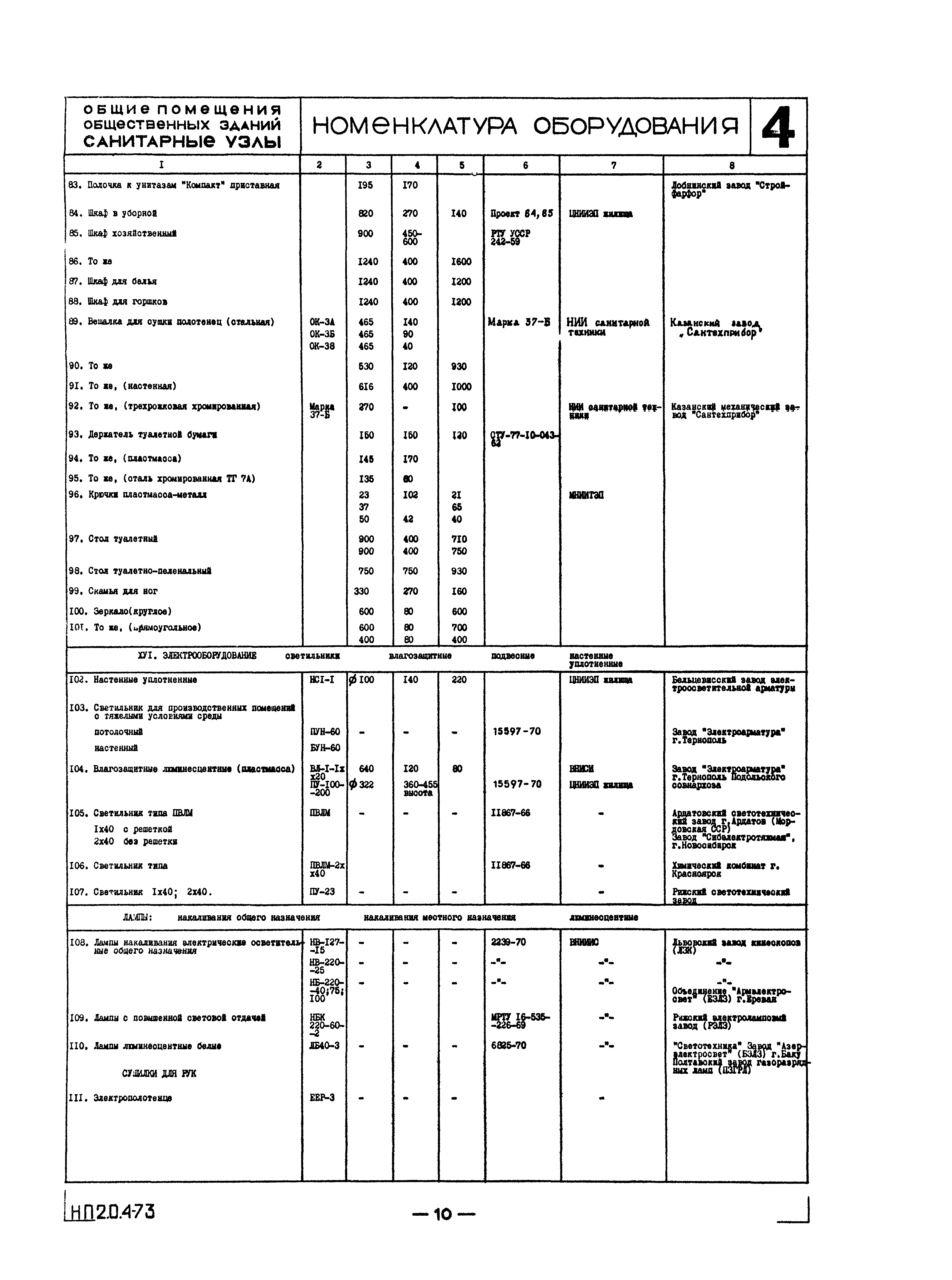 НП 2.0.4-73