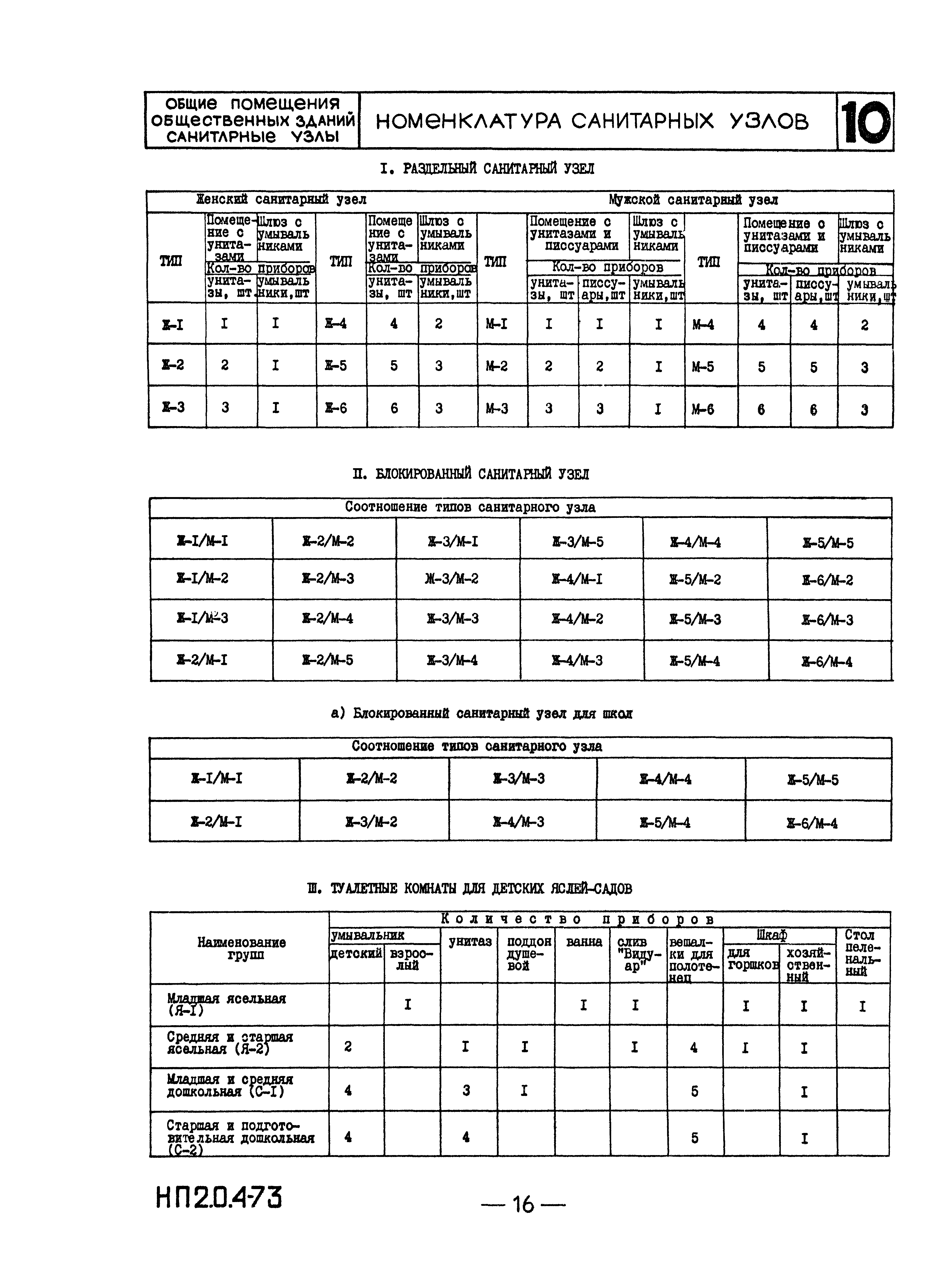 НП 2.0.4-73