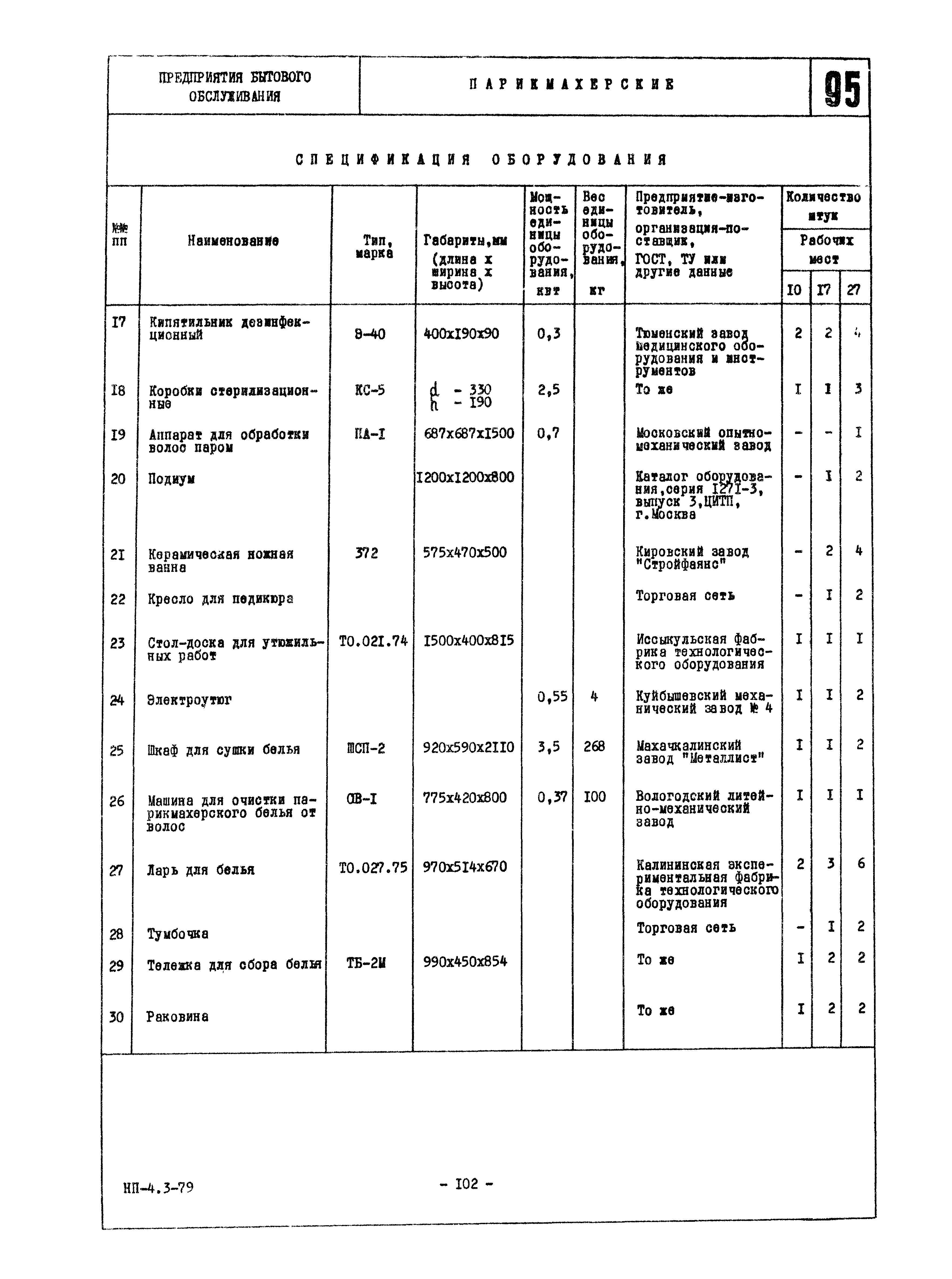 НП 4.3-79