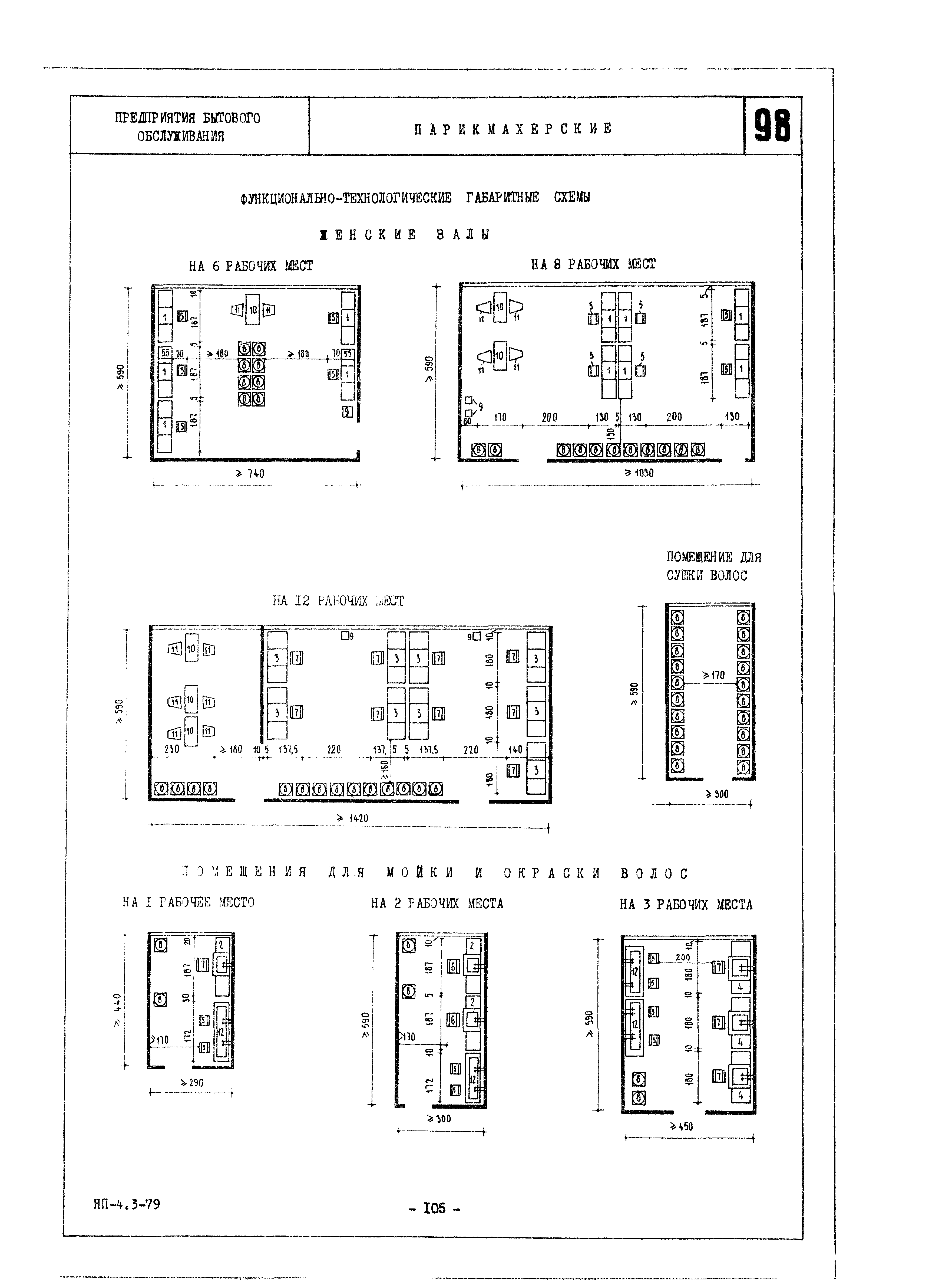 НП 4.3-79